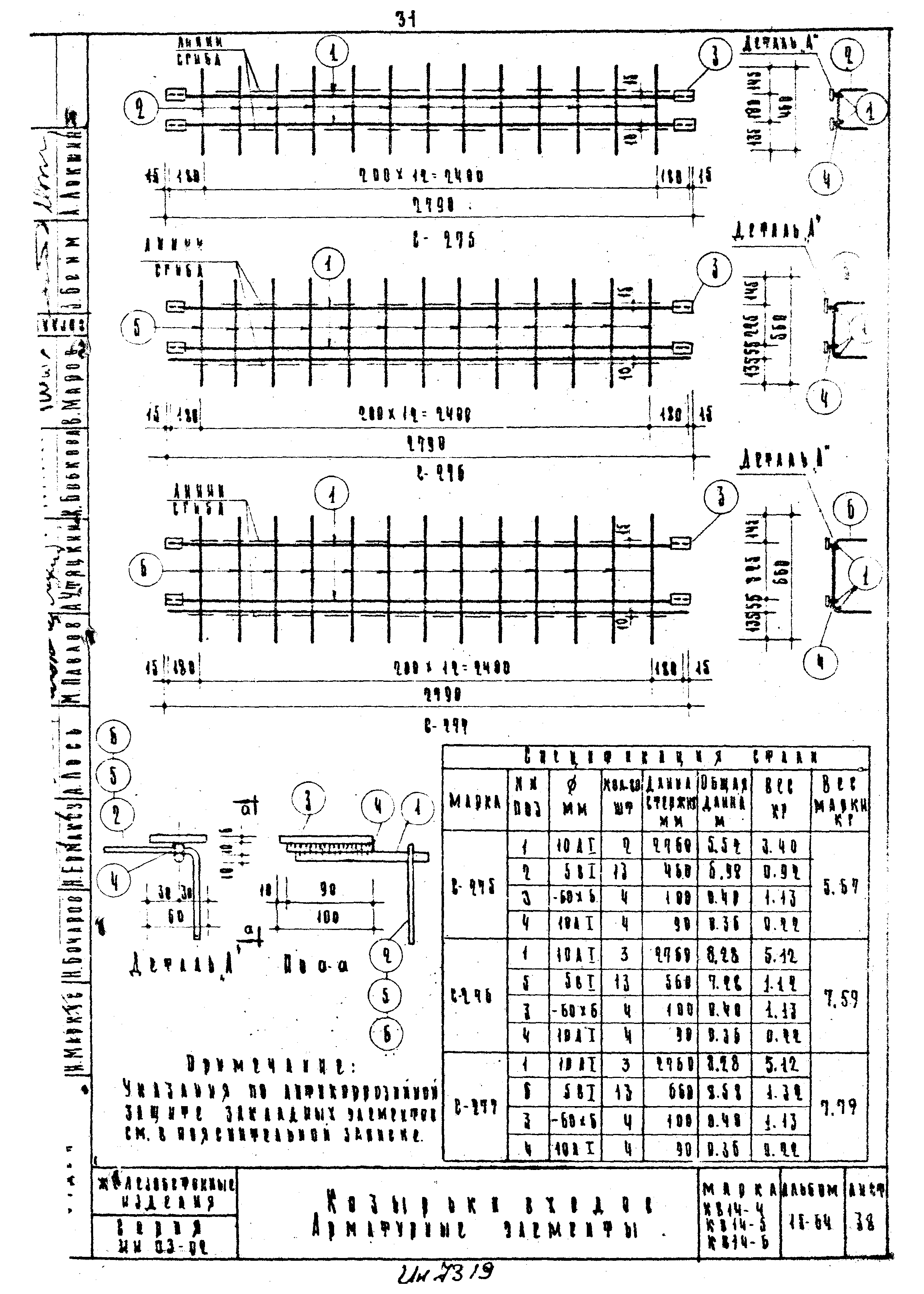 Серия ИИ-03-02