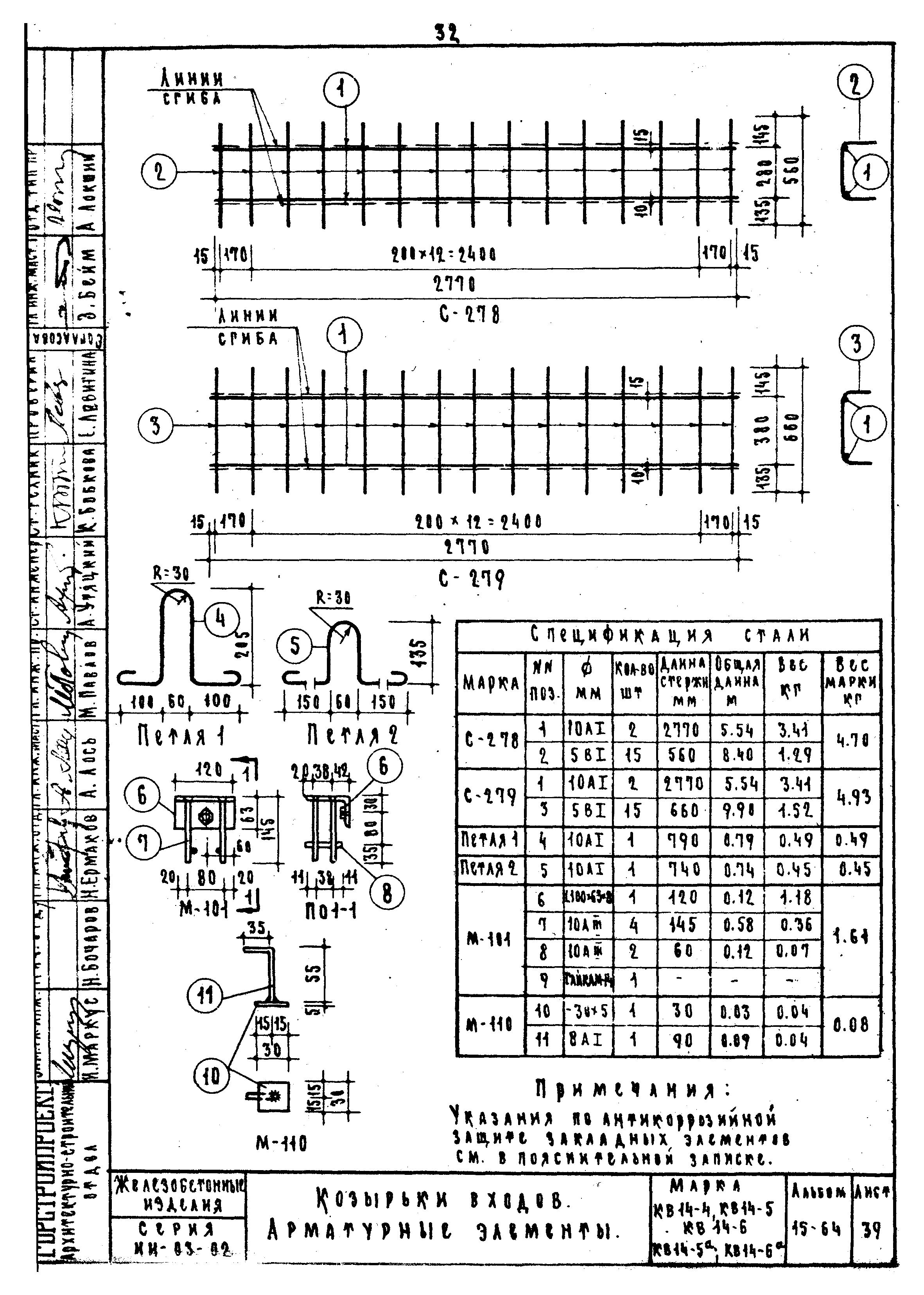 Серия ИИ-03-02