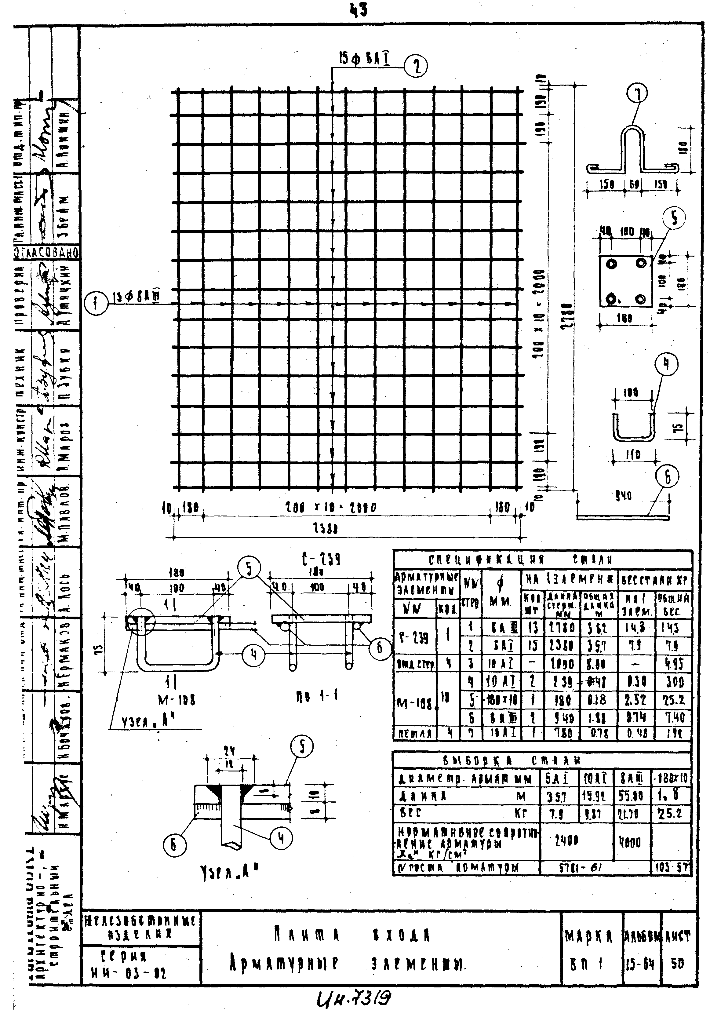 Серия ИИ-03-02