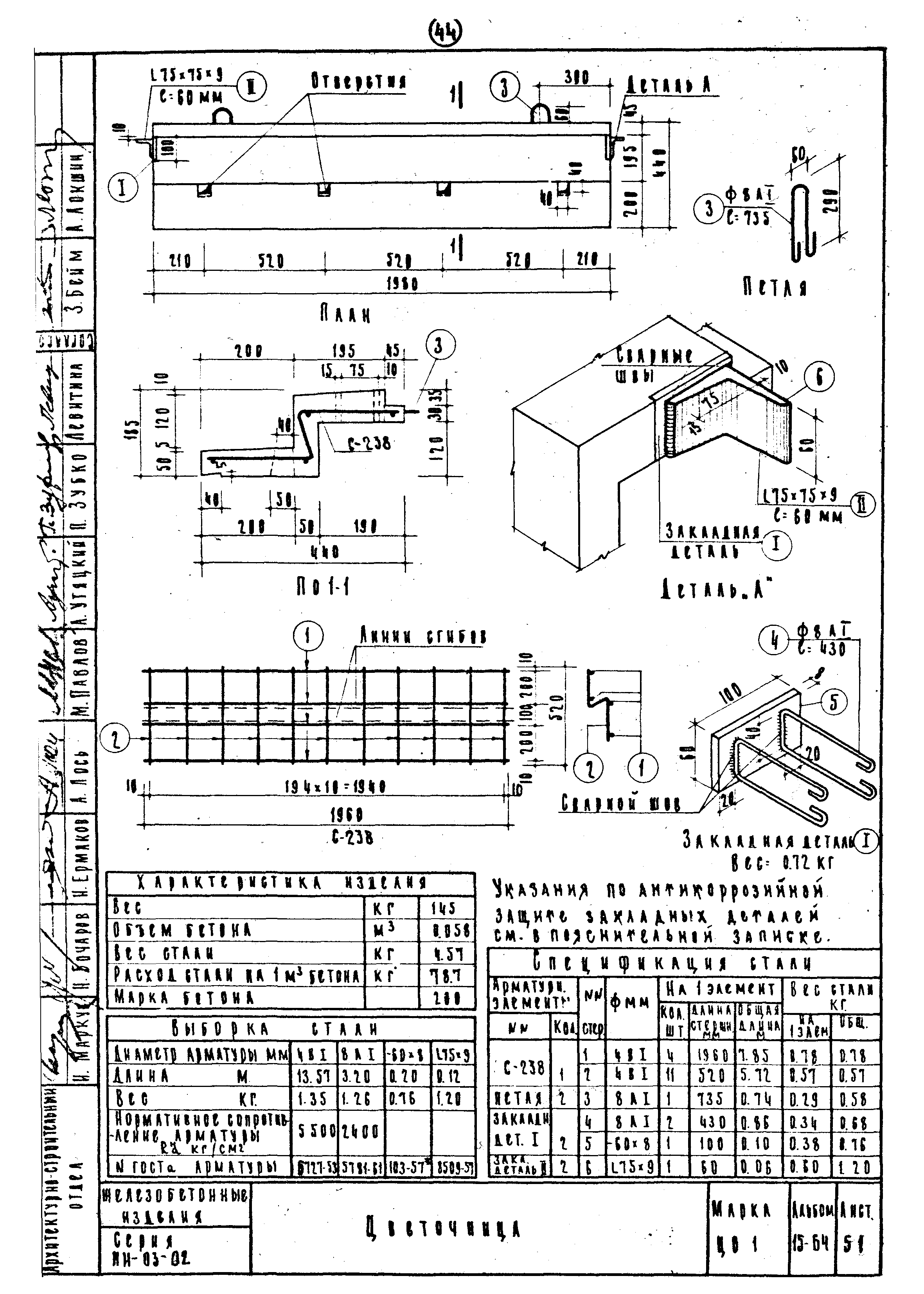 Серия ИИ-03-02