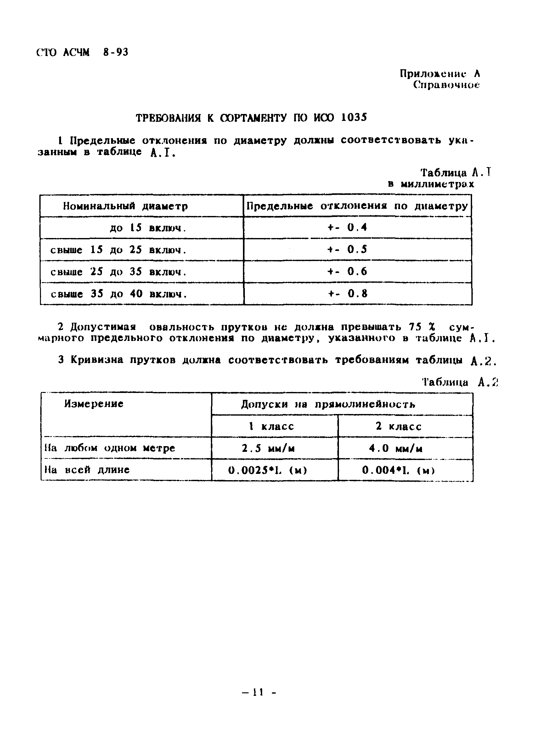 СТО АСЧМ 8-93