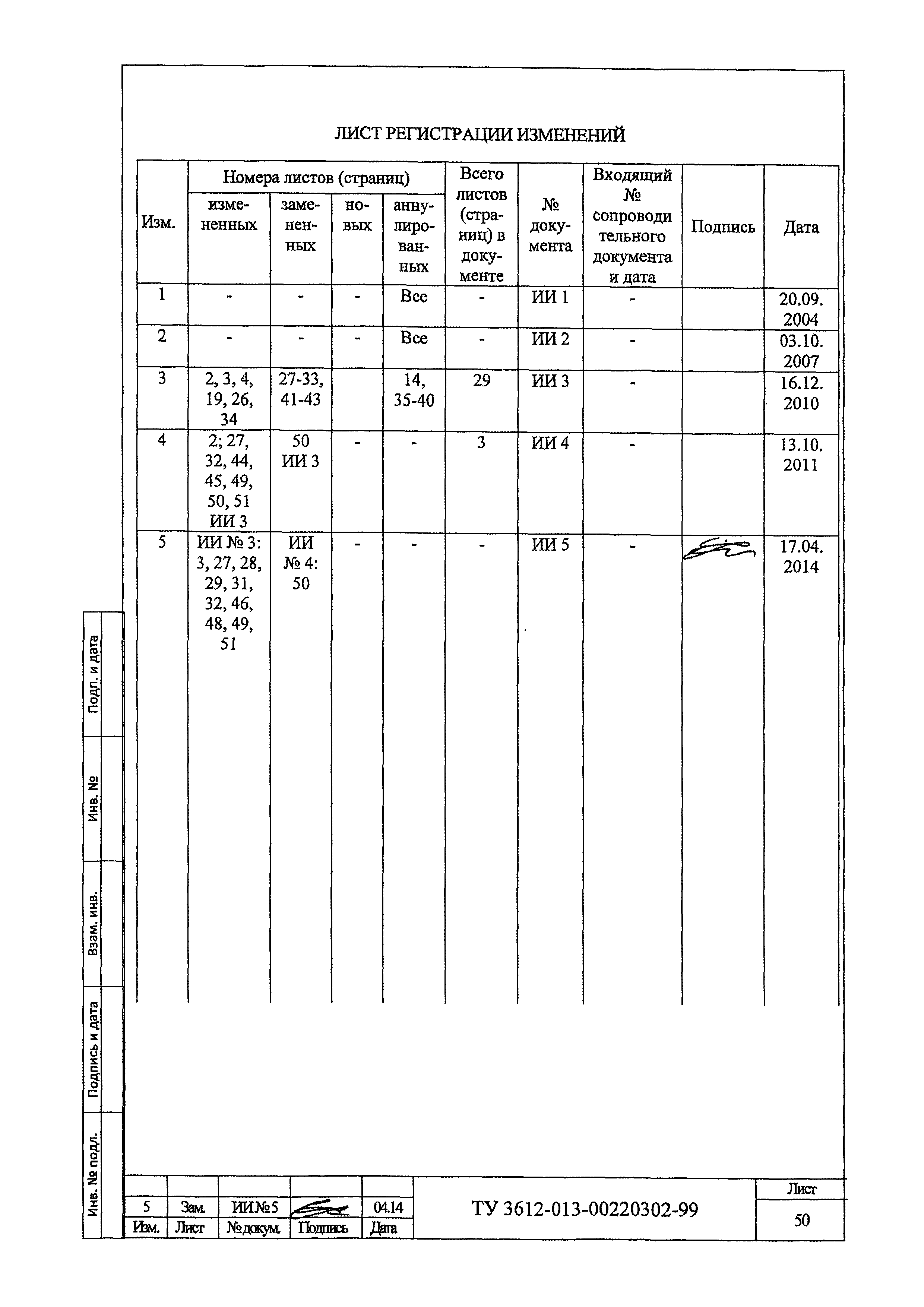 ТУ 3612-013-00220302-99
