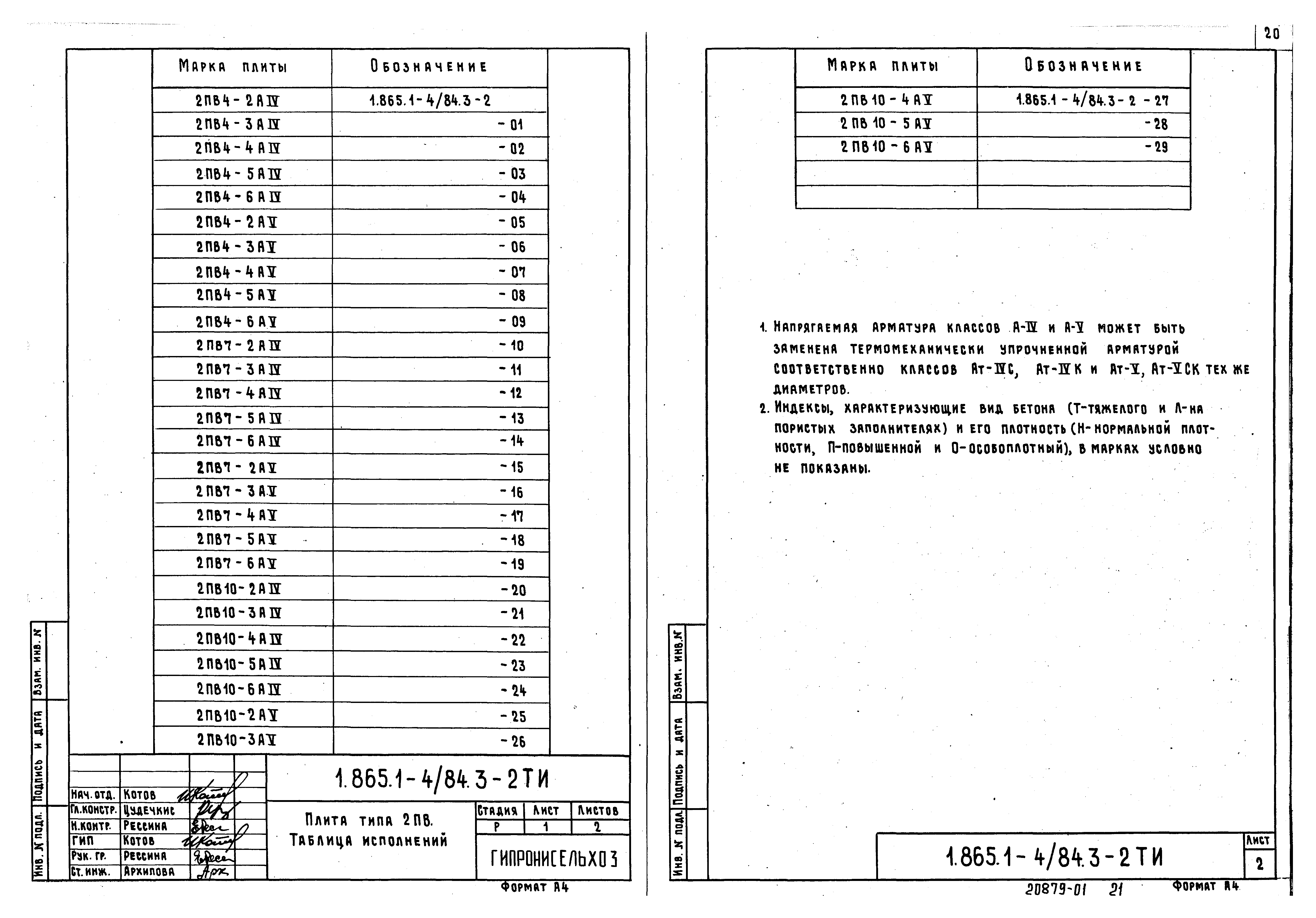 Серия 1.865.1-4/84