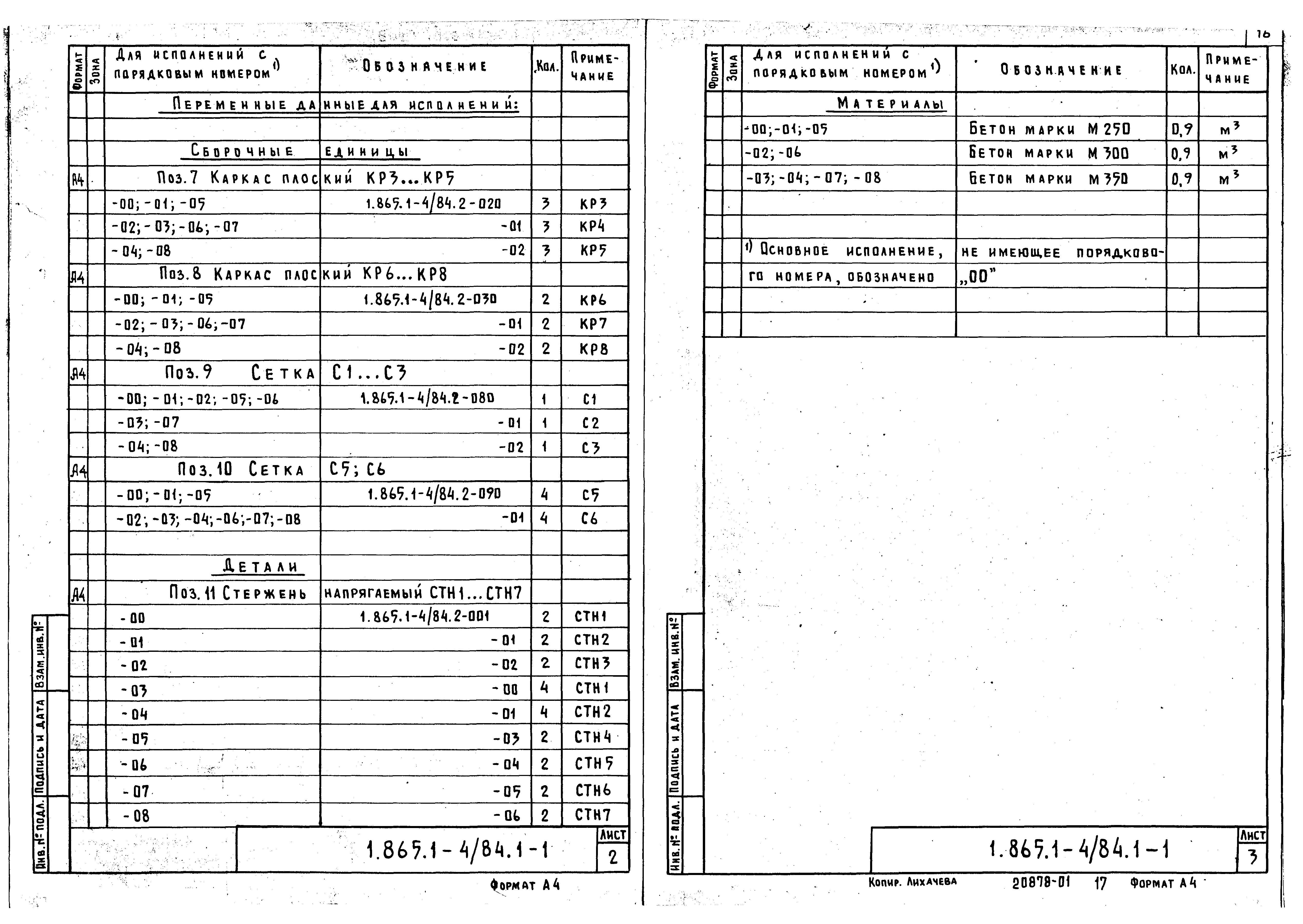 Серия 1.865.1-4/84