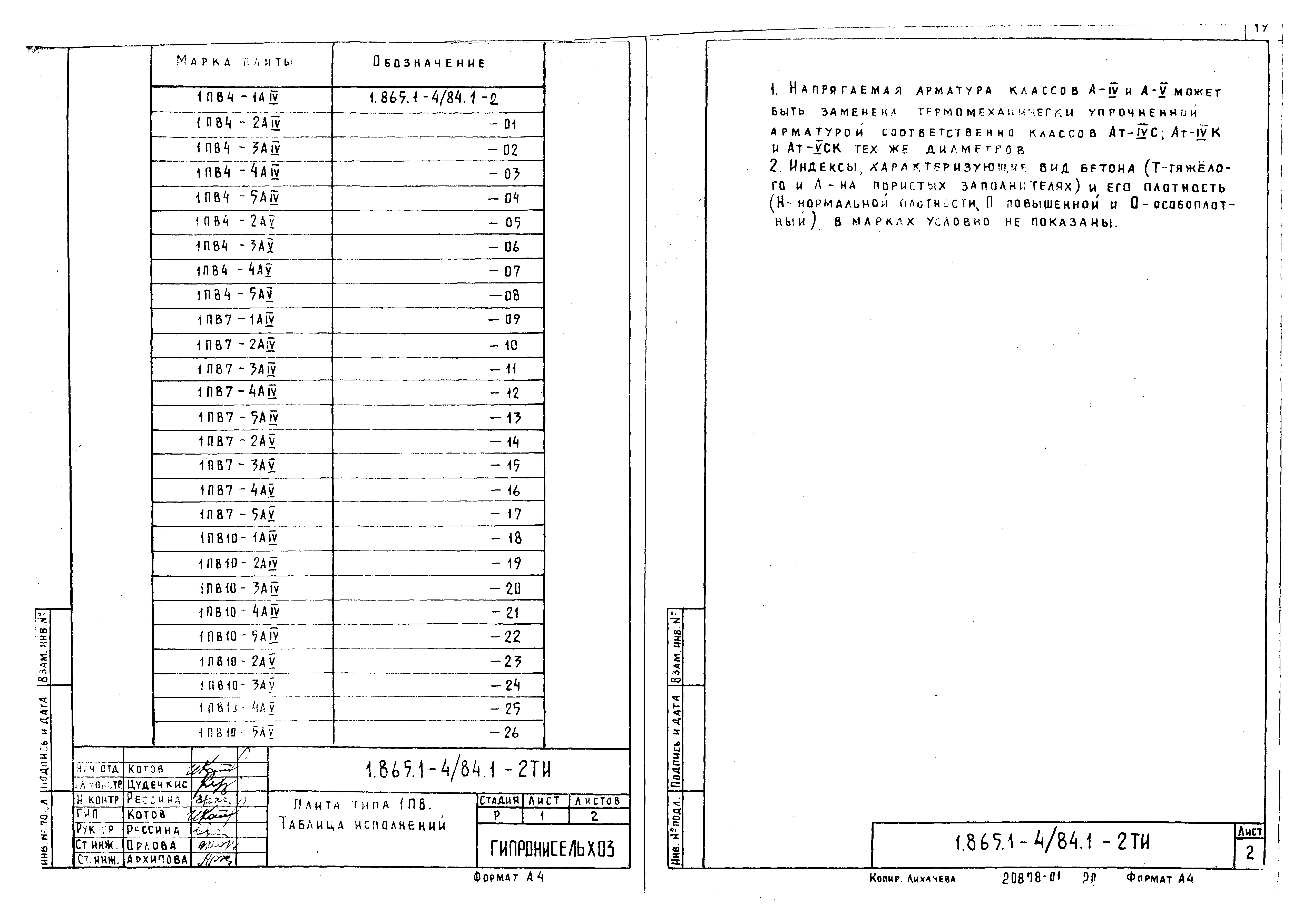 Серия 1.865.1-4/84