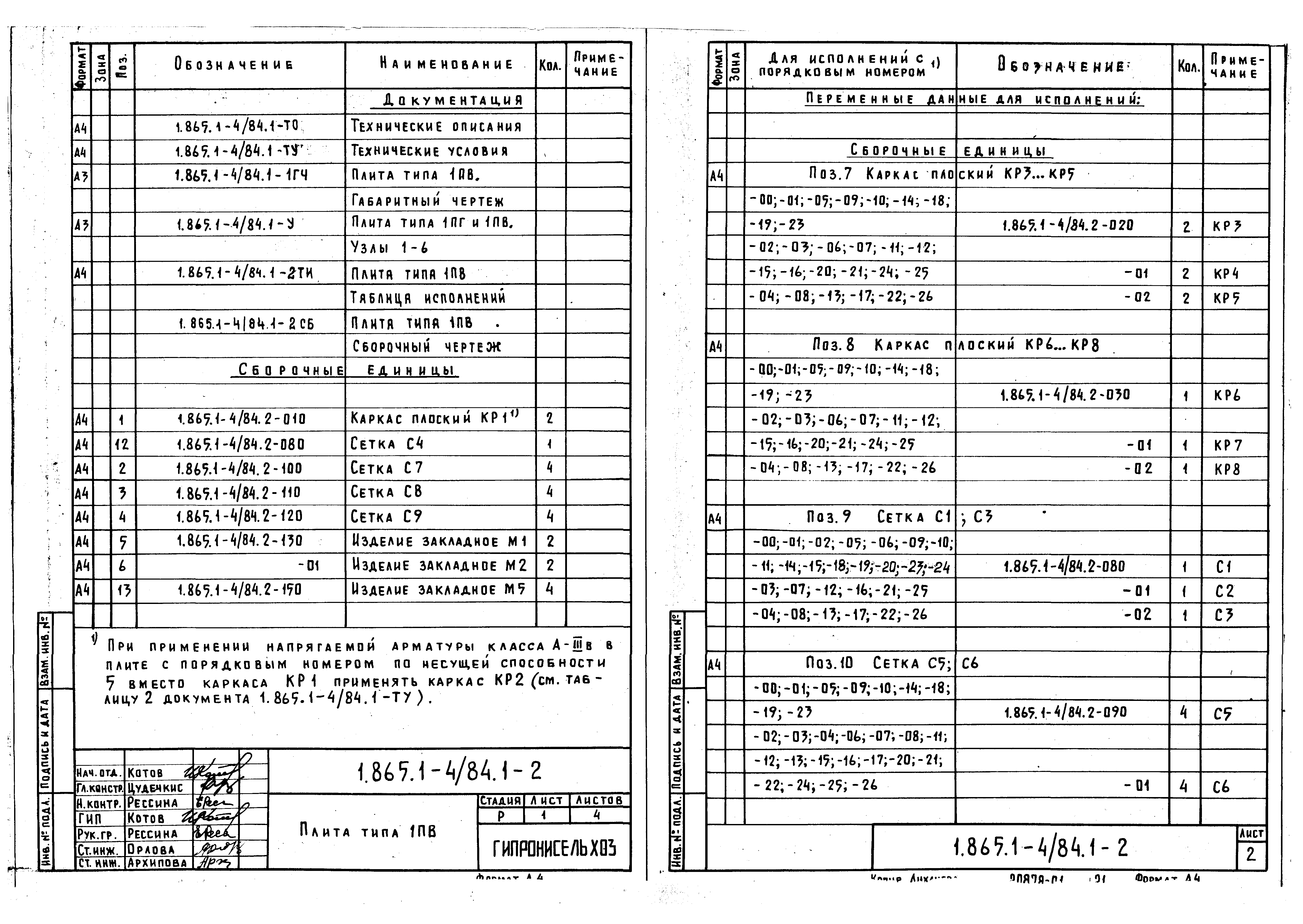 Серия 1.865.1-4/84