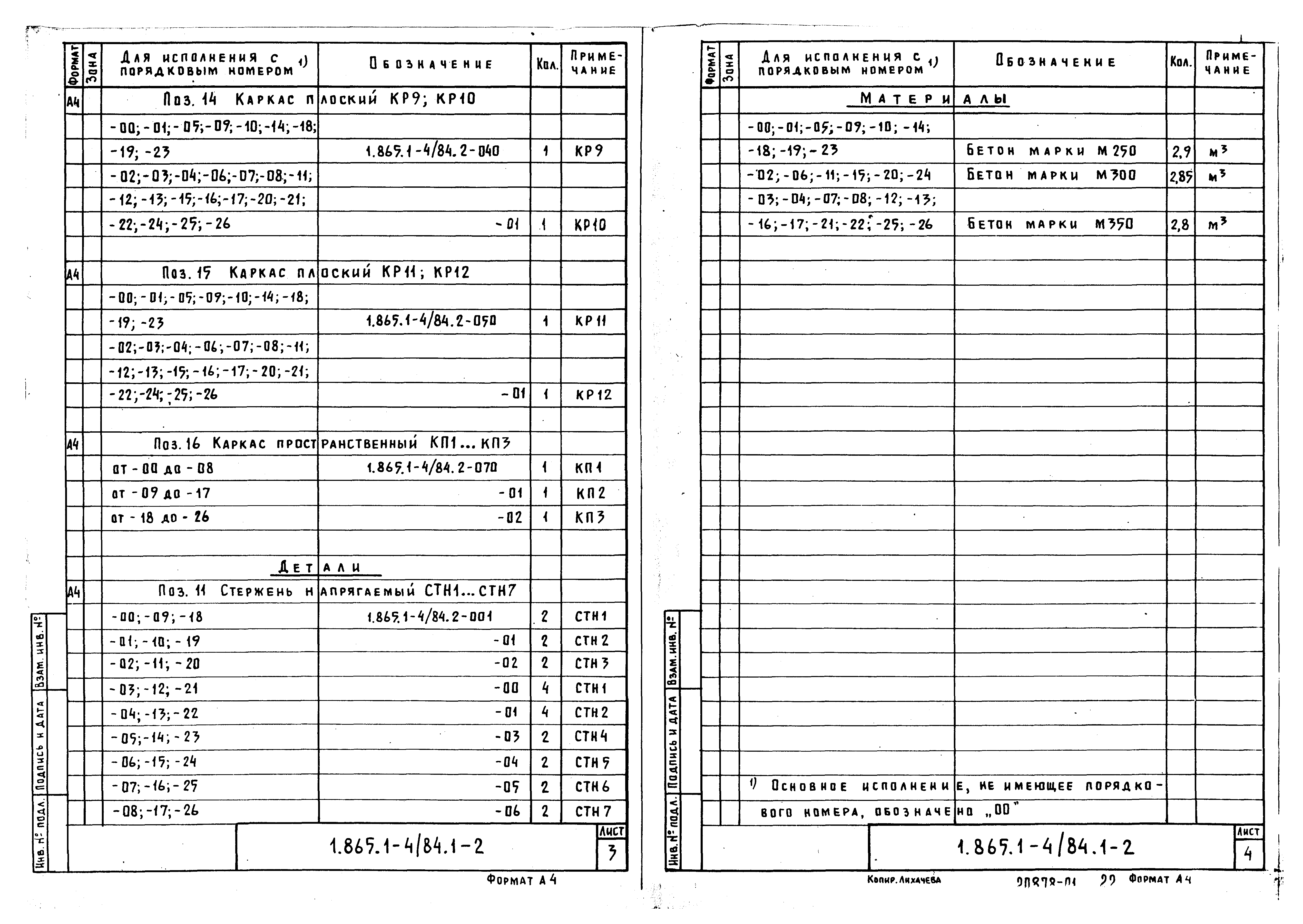 Серия 1.865.1-4/84