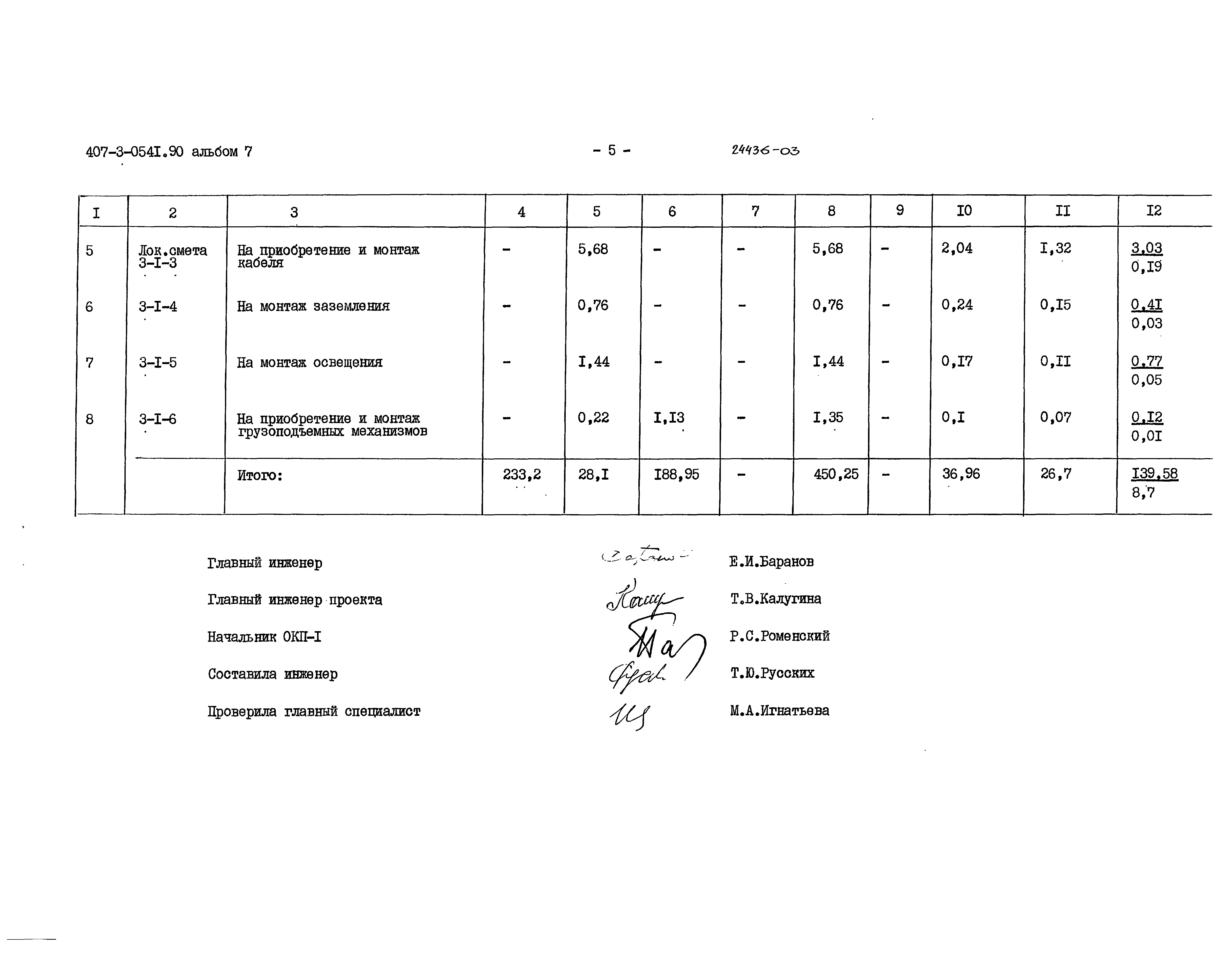 Типовые проектные решения 407-3-0541.90