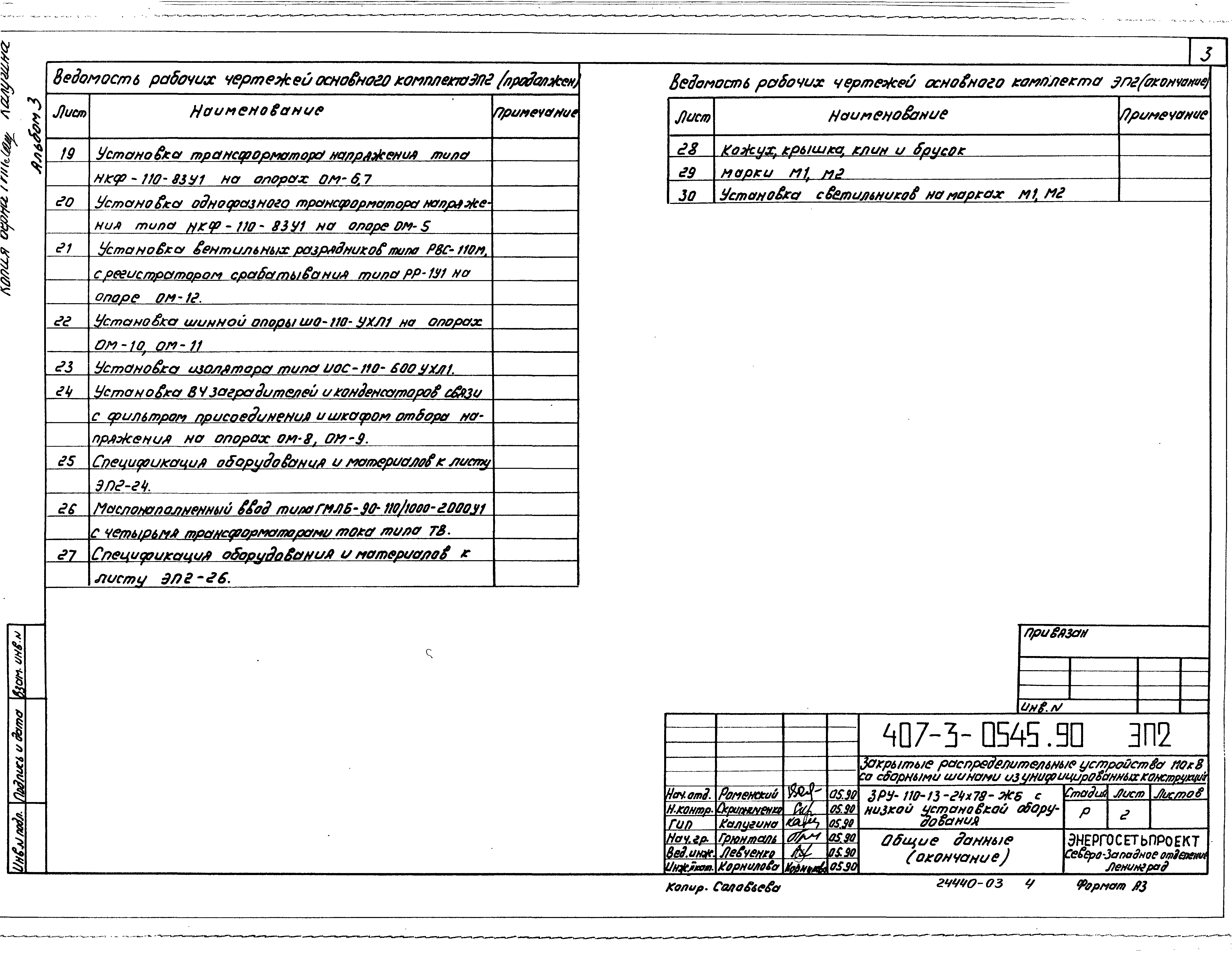 Типовые проектные решения 407-3-0541.90