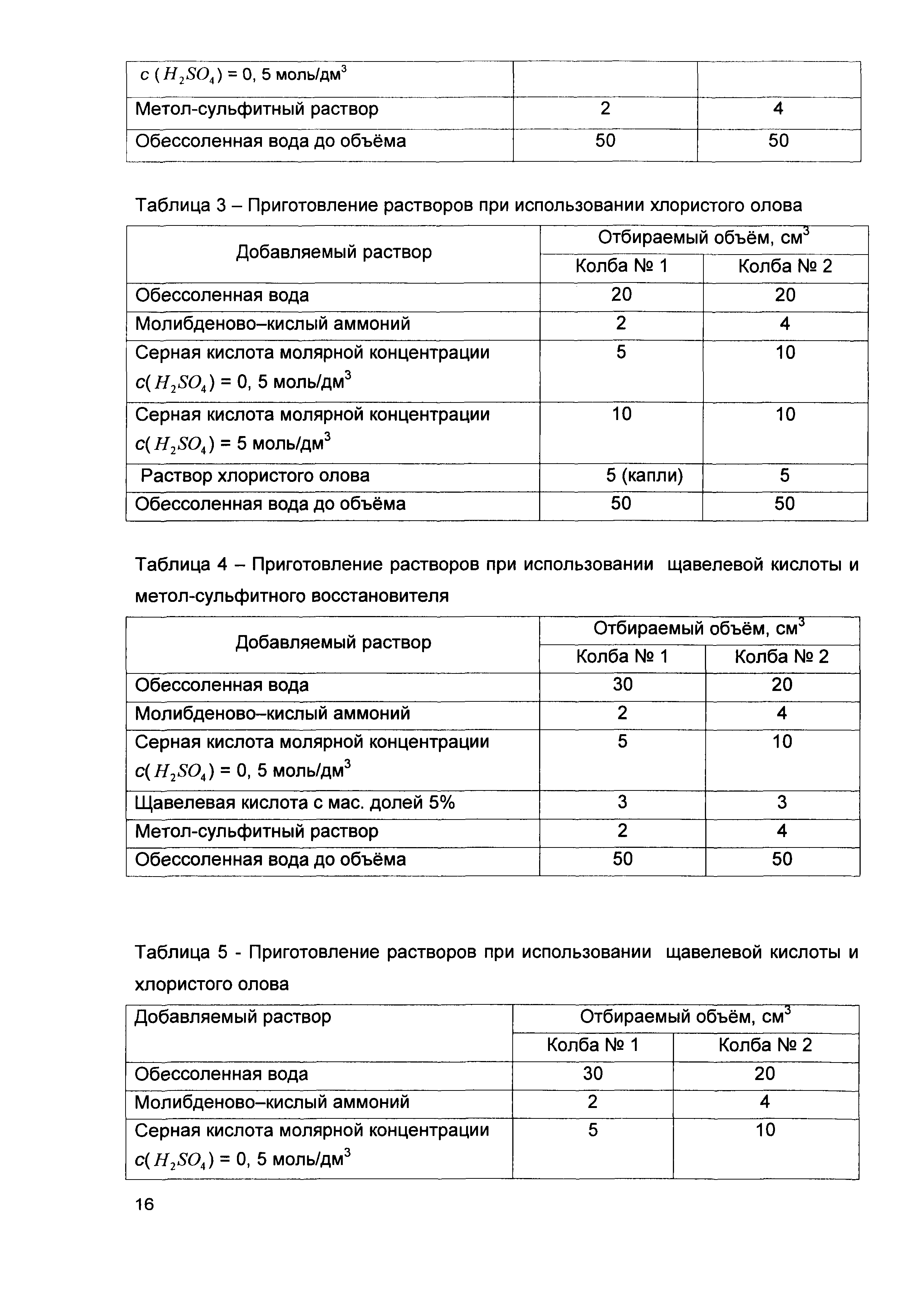 МУ 08-47/227