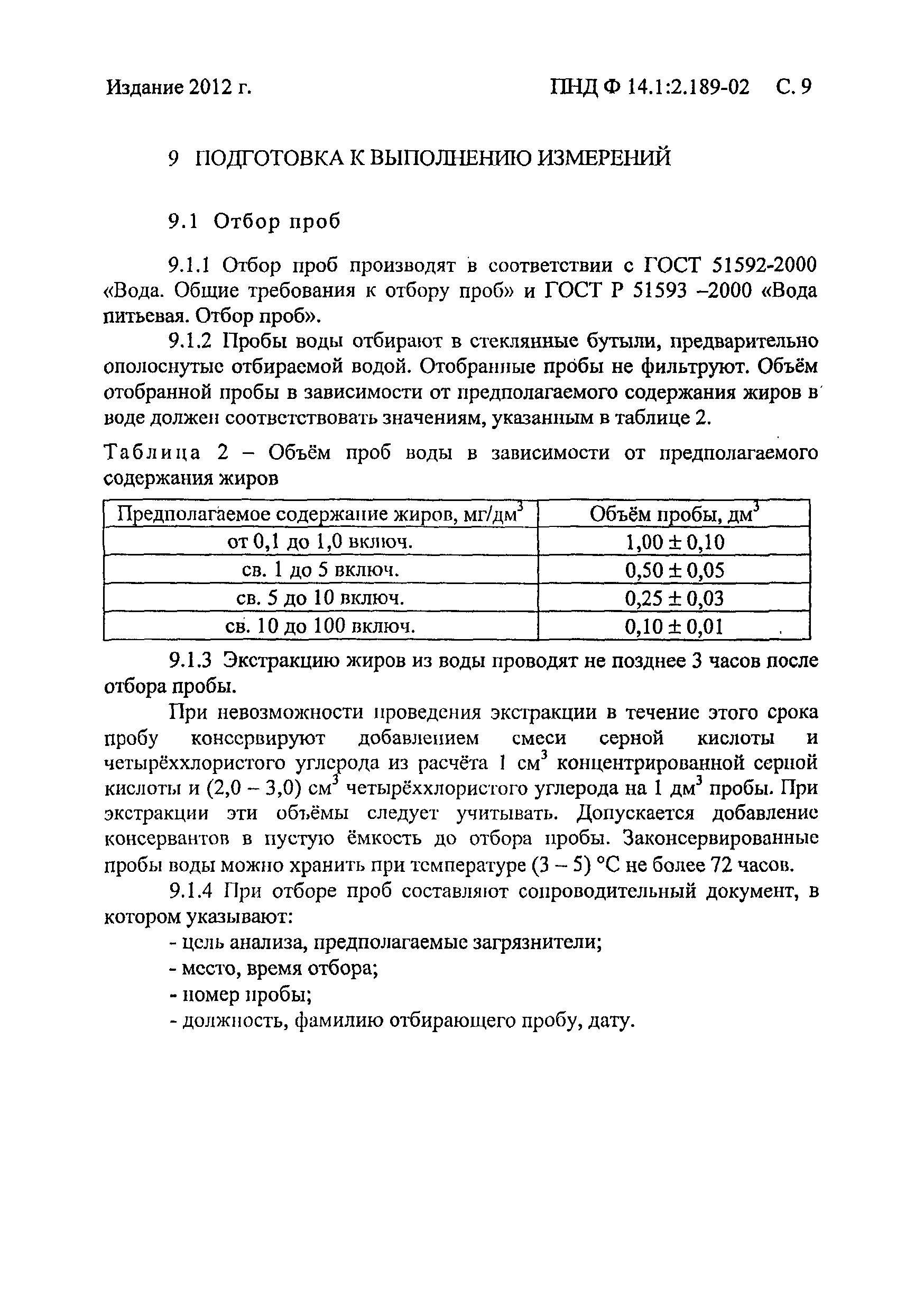 ПНД Ф 14.1:2.189-02