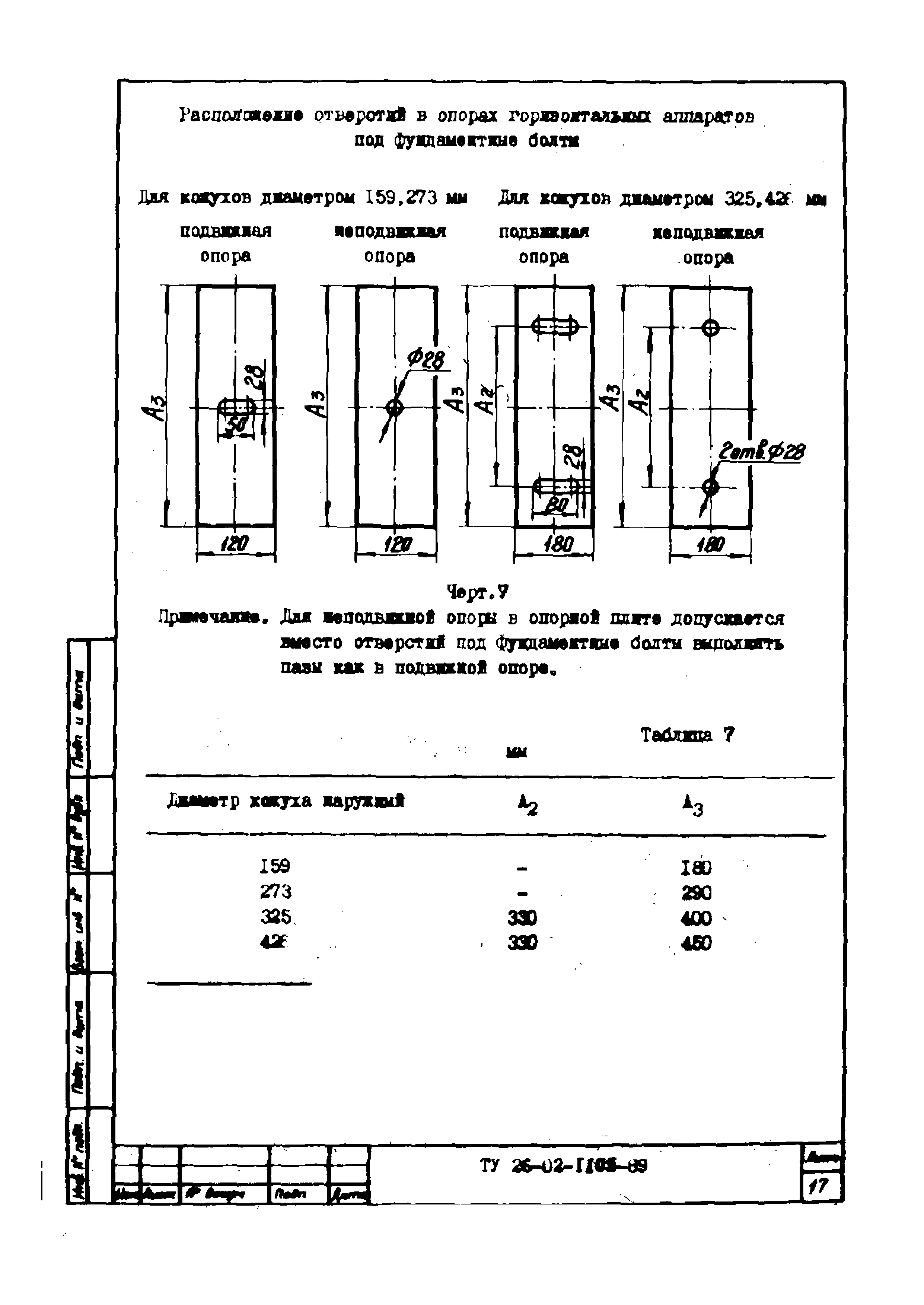 ТУ 26-02-1105-89