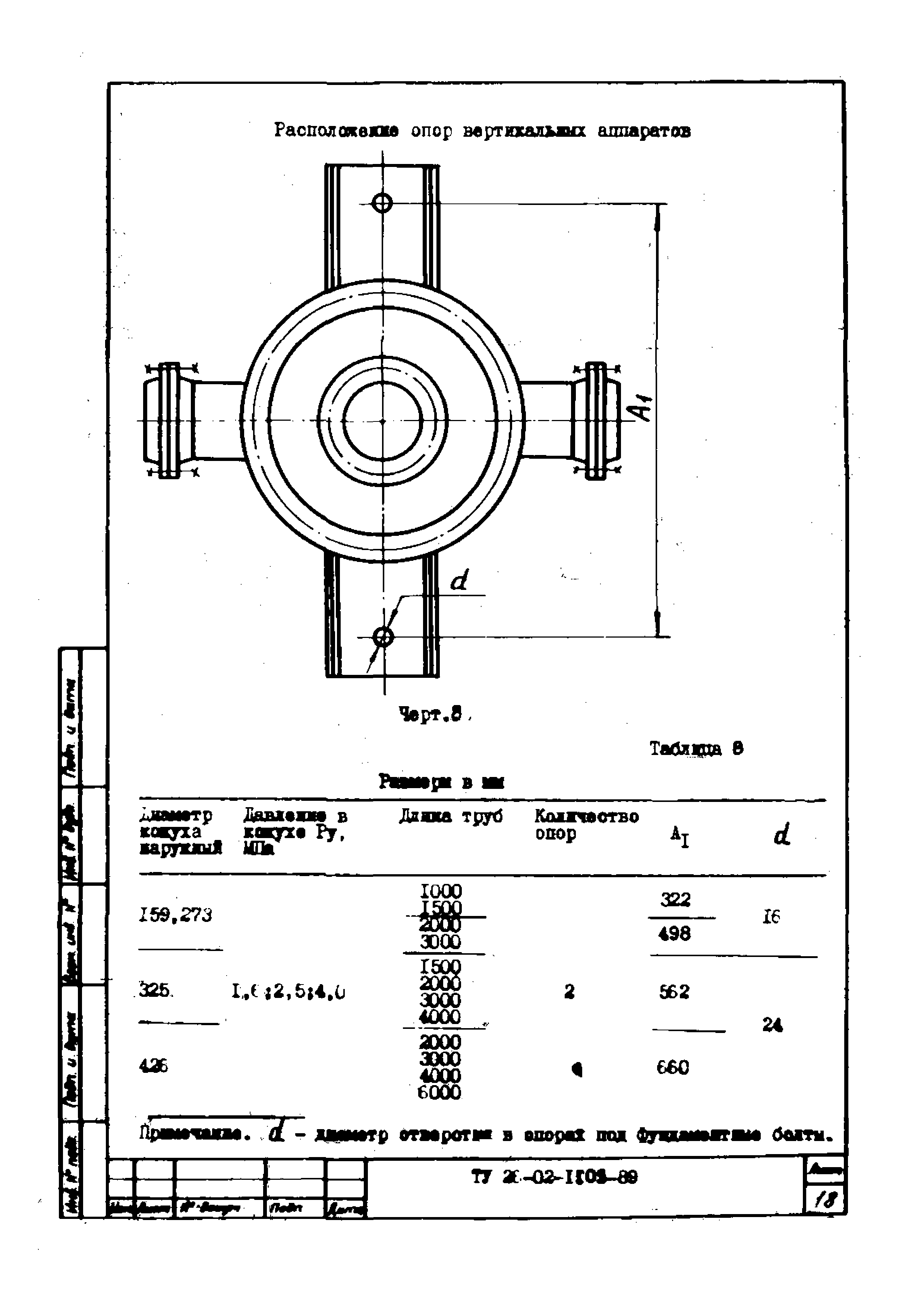 ТУ 26-02-1105-89