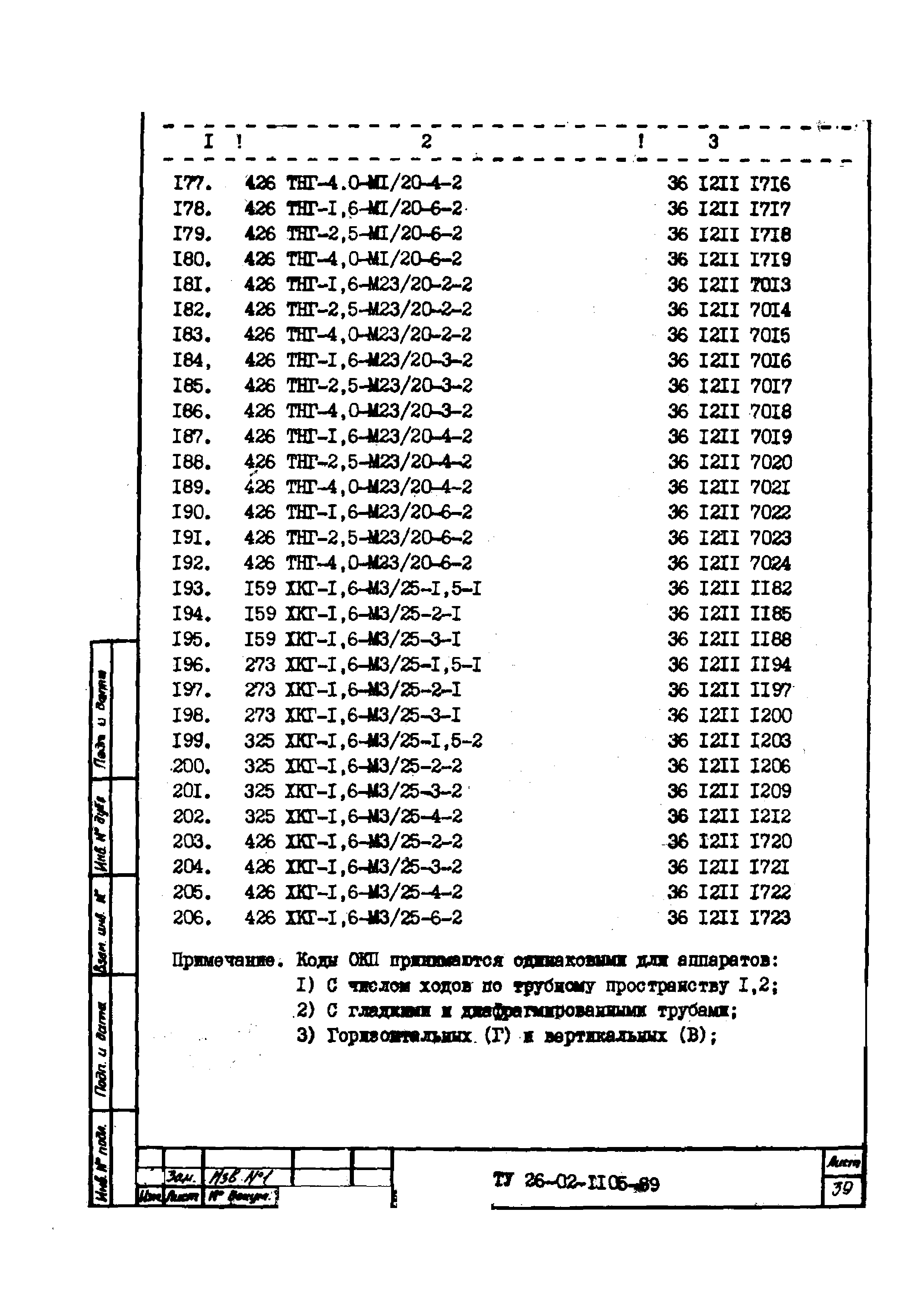 ТУ 26-02-1105-89