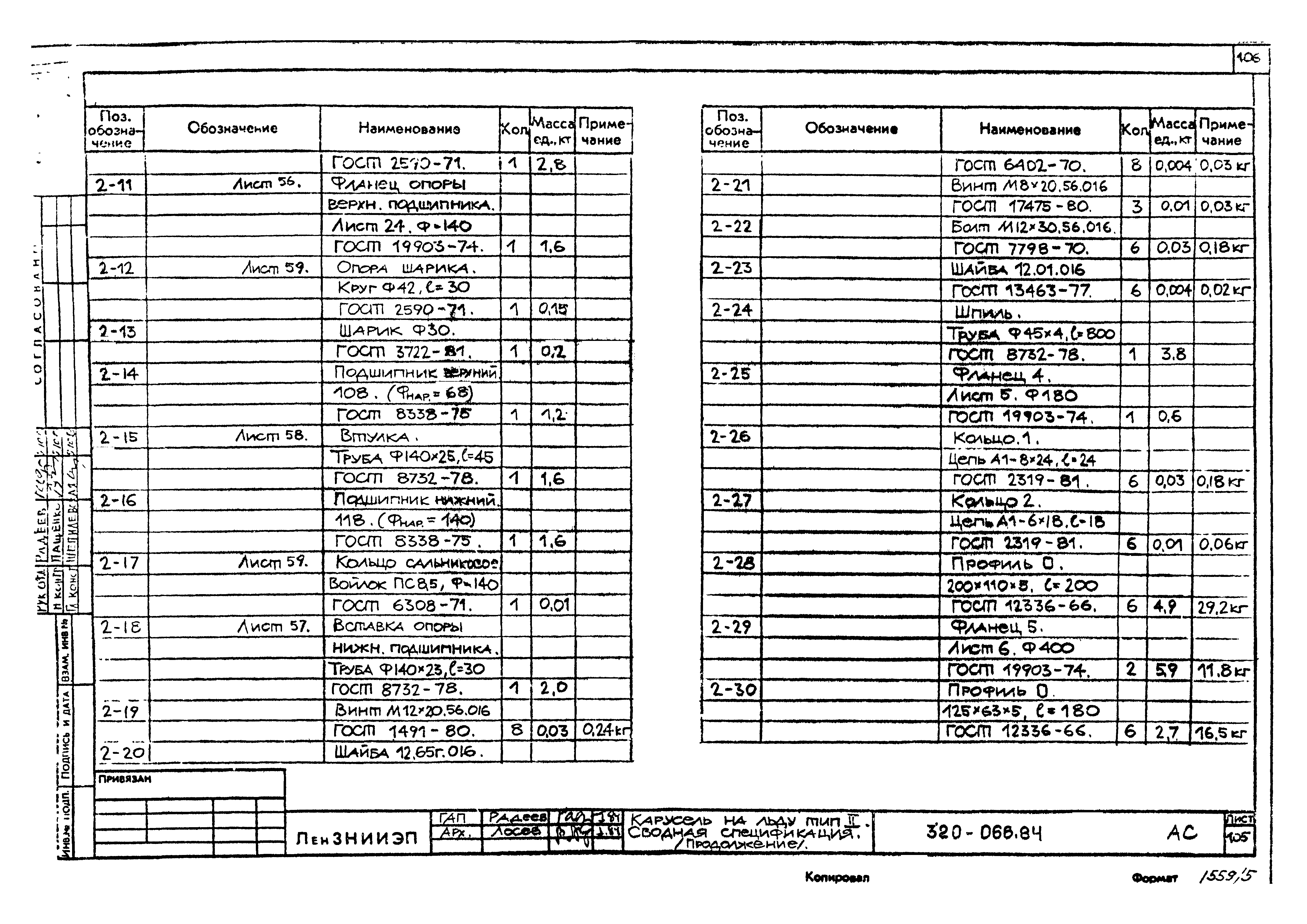 Типовой проект 320-066.84