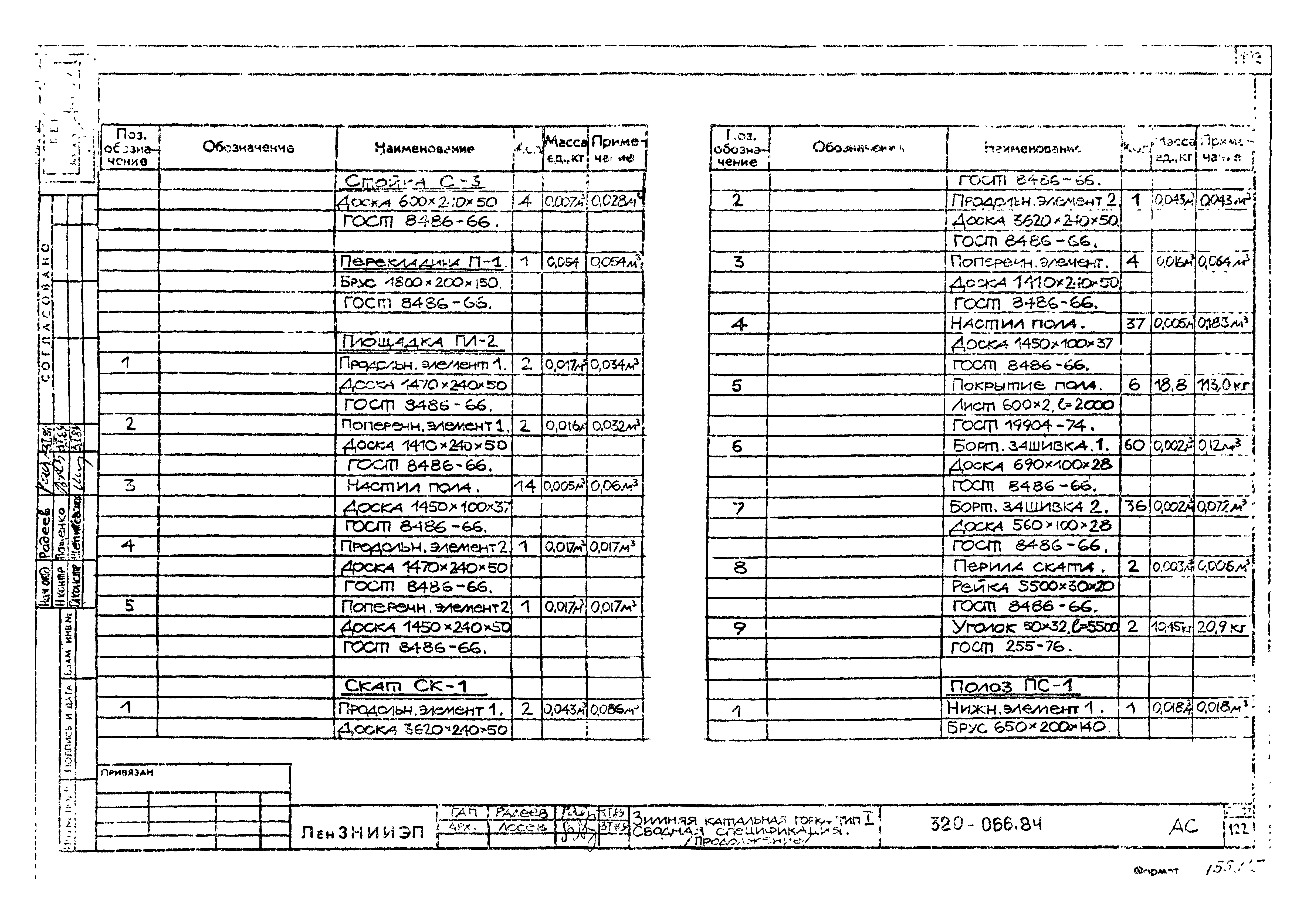 Типовой проект 320-066.84