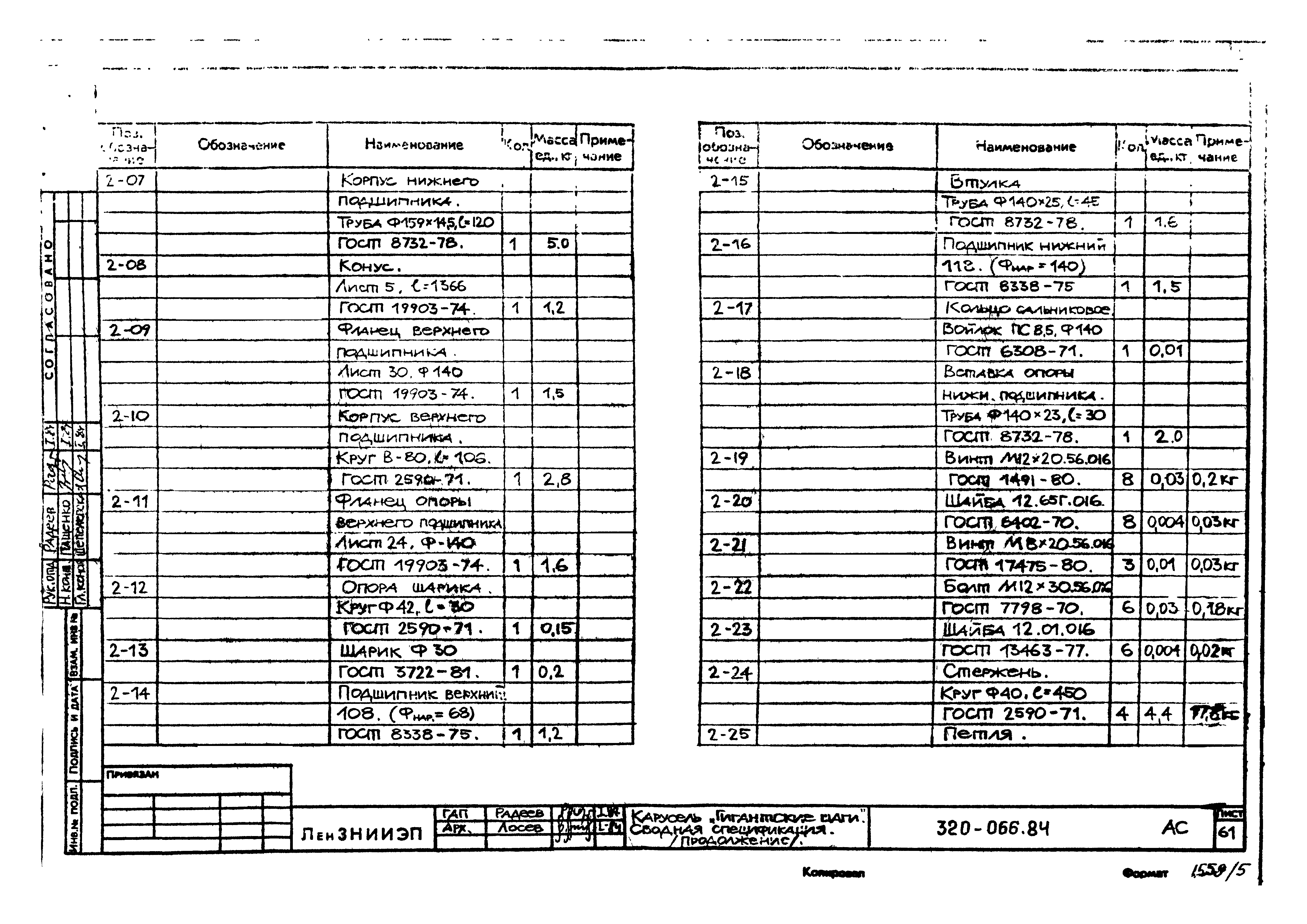 Типовой проект 320-066.84