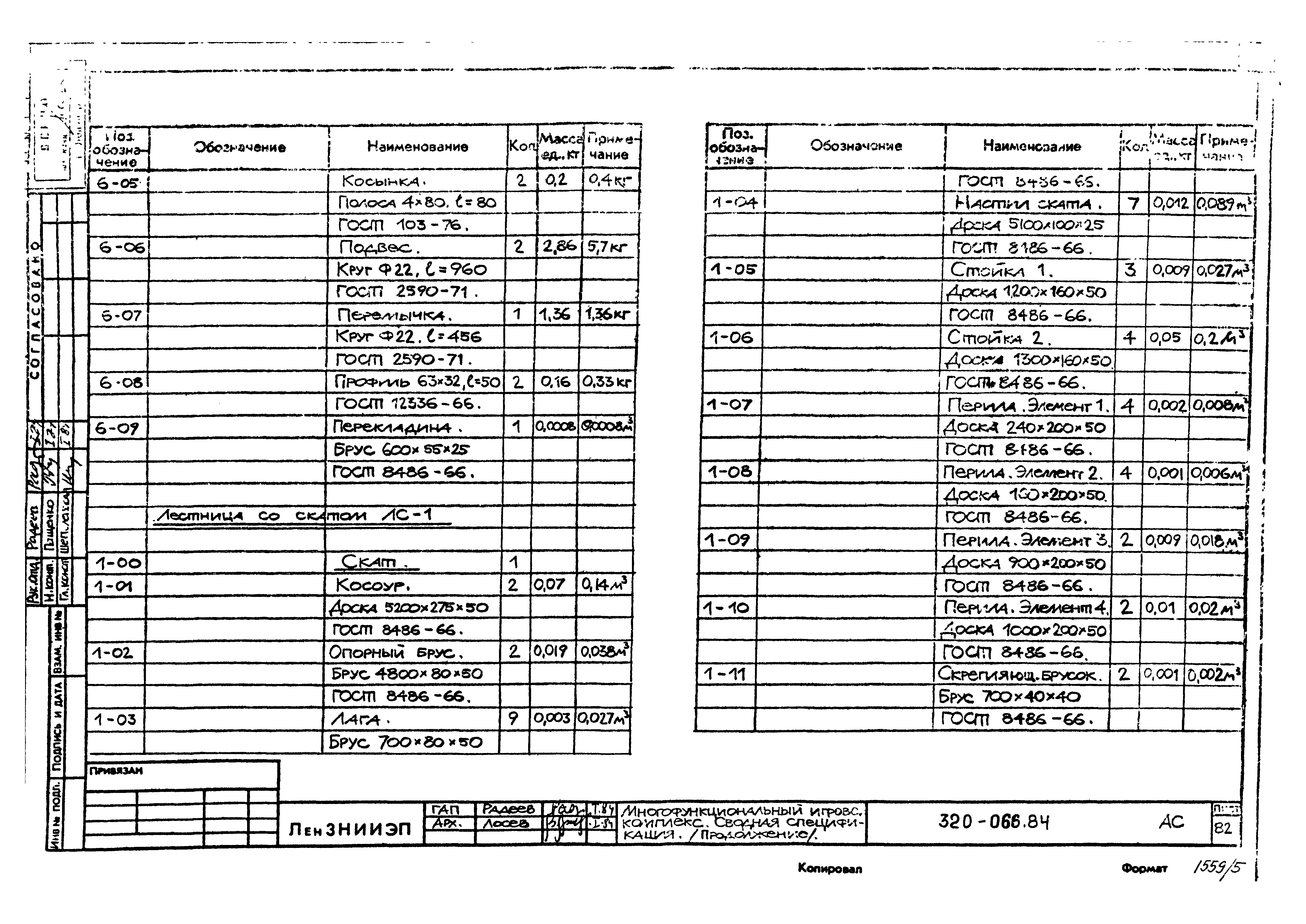 Типовой проект 320-066.84