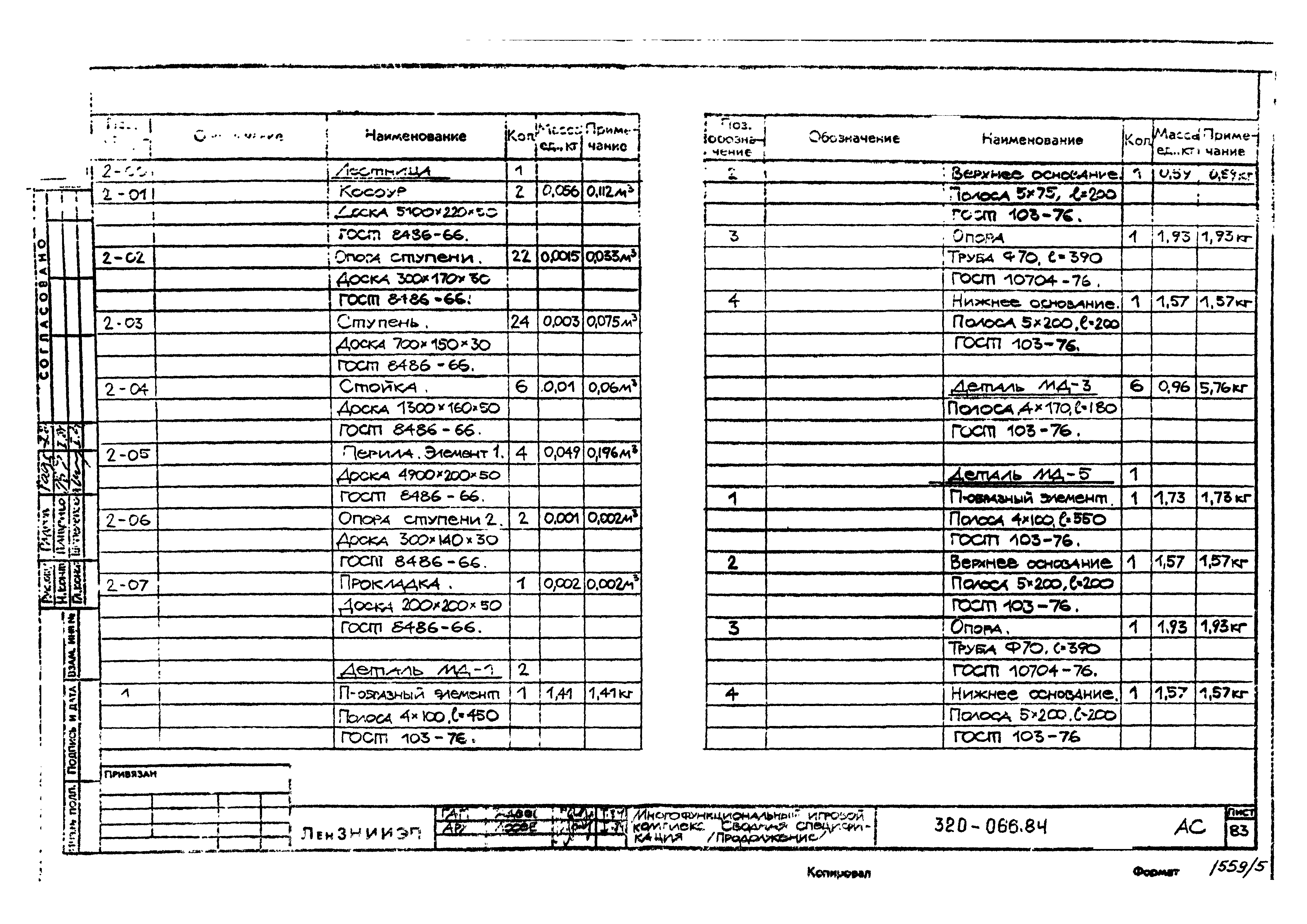 Типовой проект 320-066.84