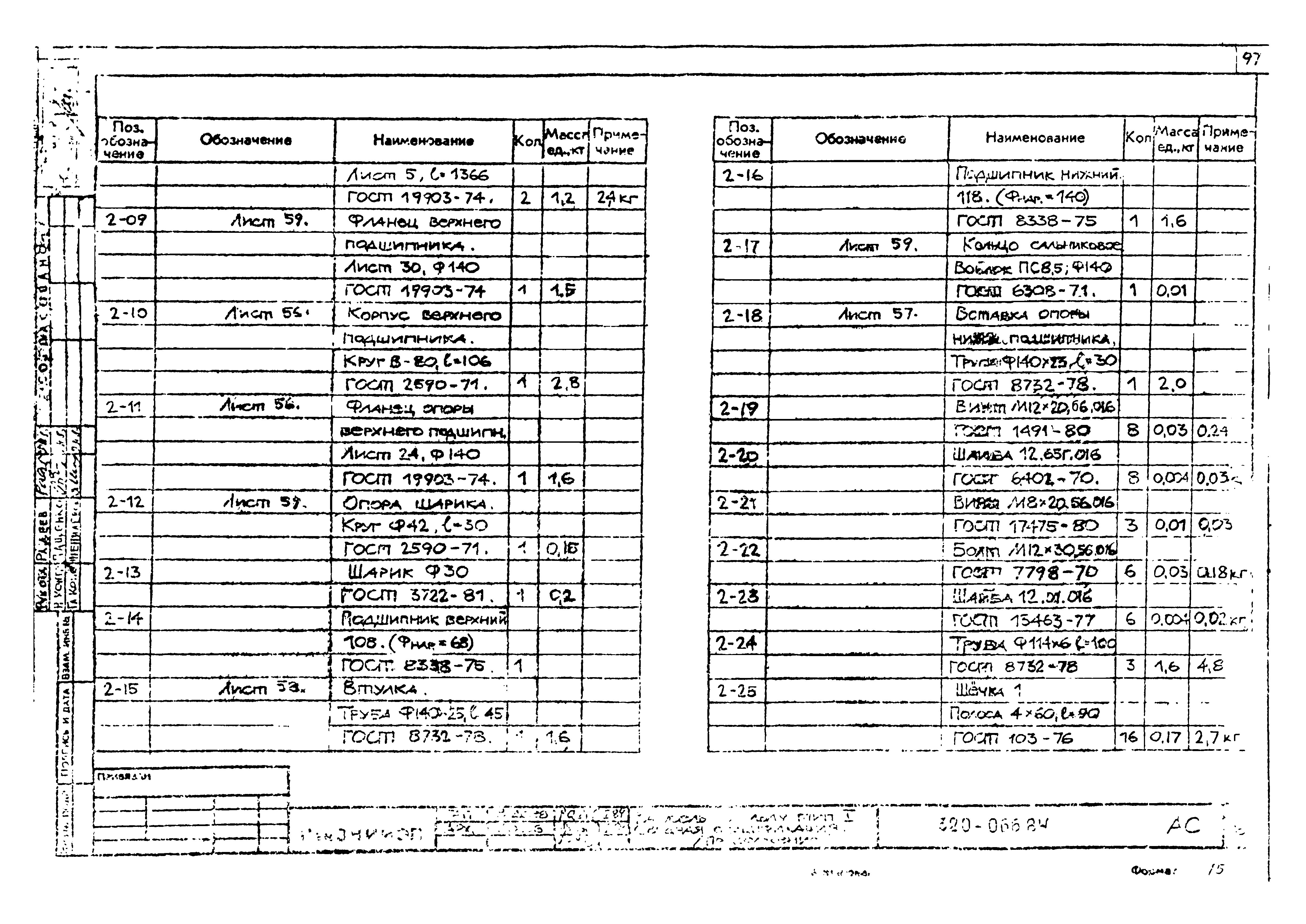 Типовой проект 320-066.84