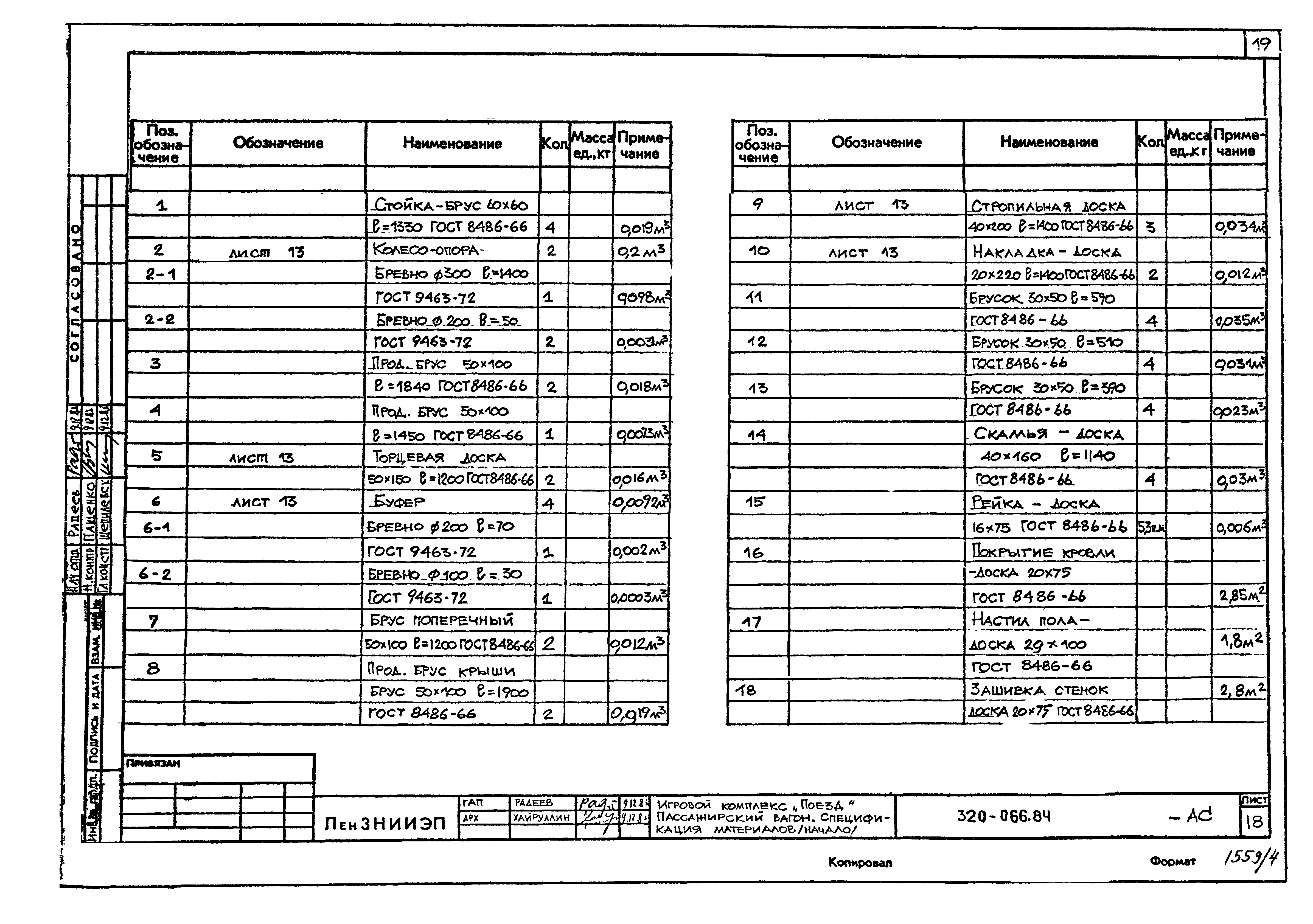 Типовой проект 320-066.84