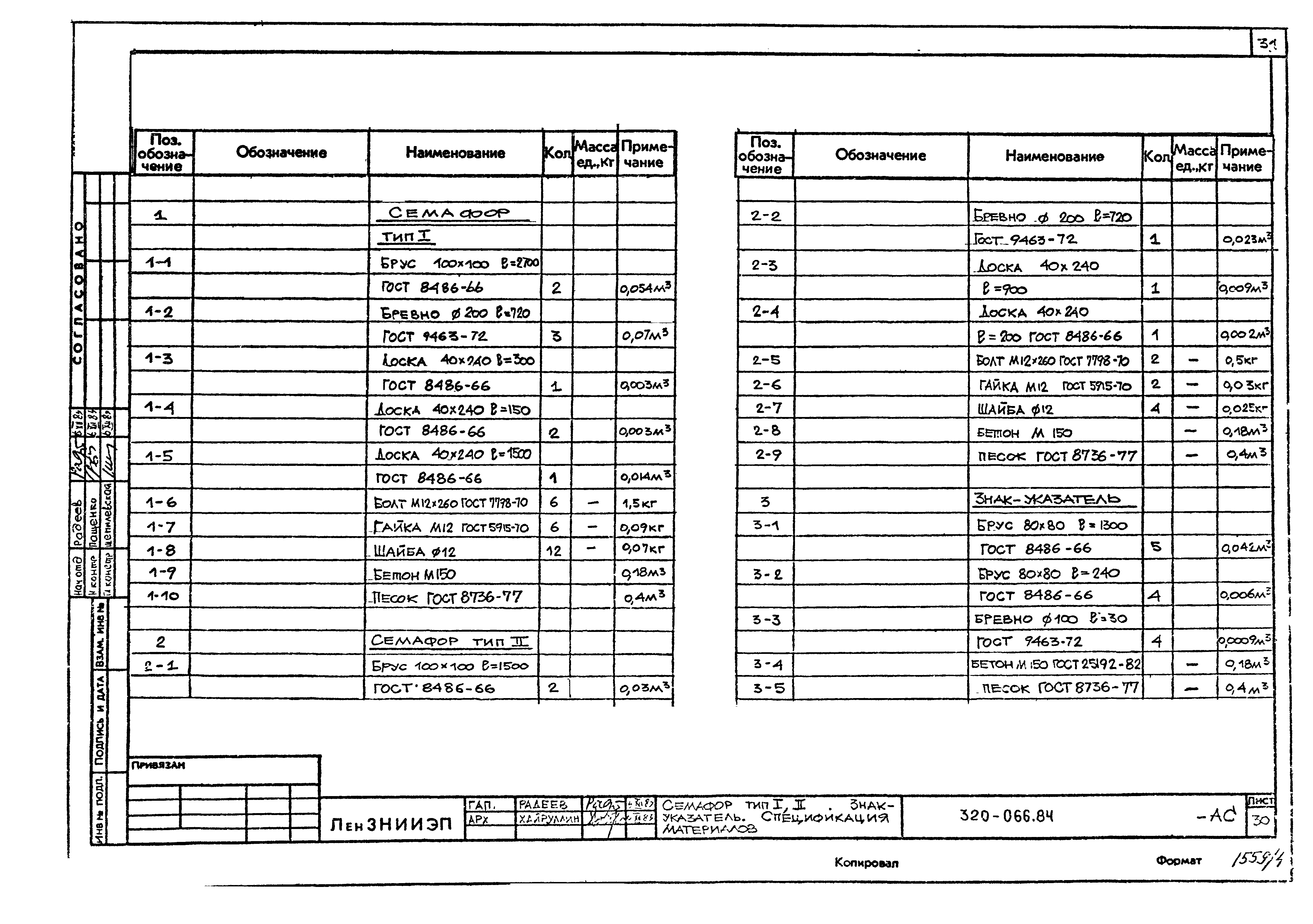 Типовой проект 320-066.84