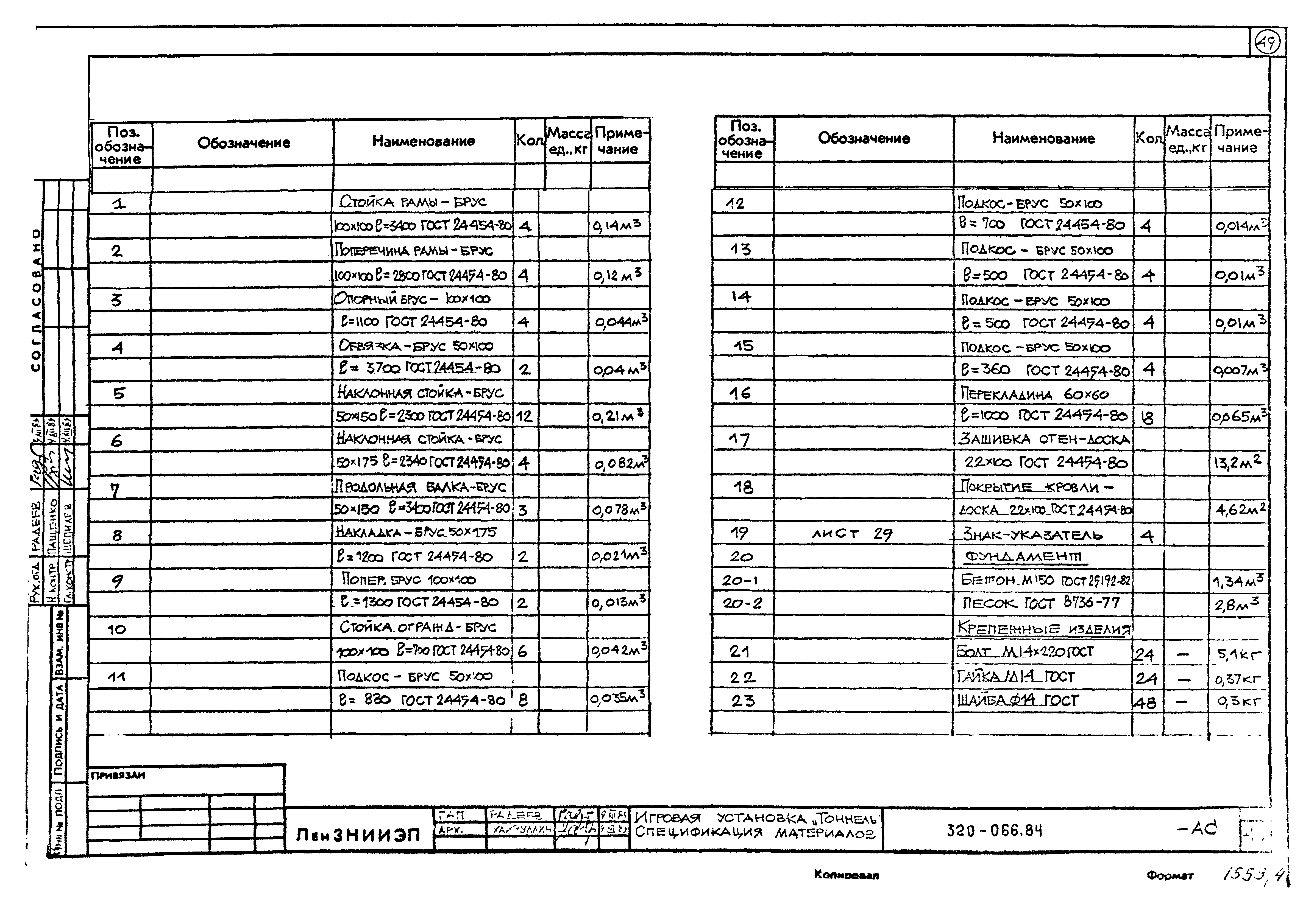 Типовой проект 320-066.84