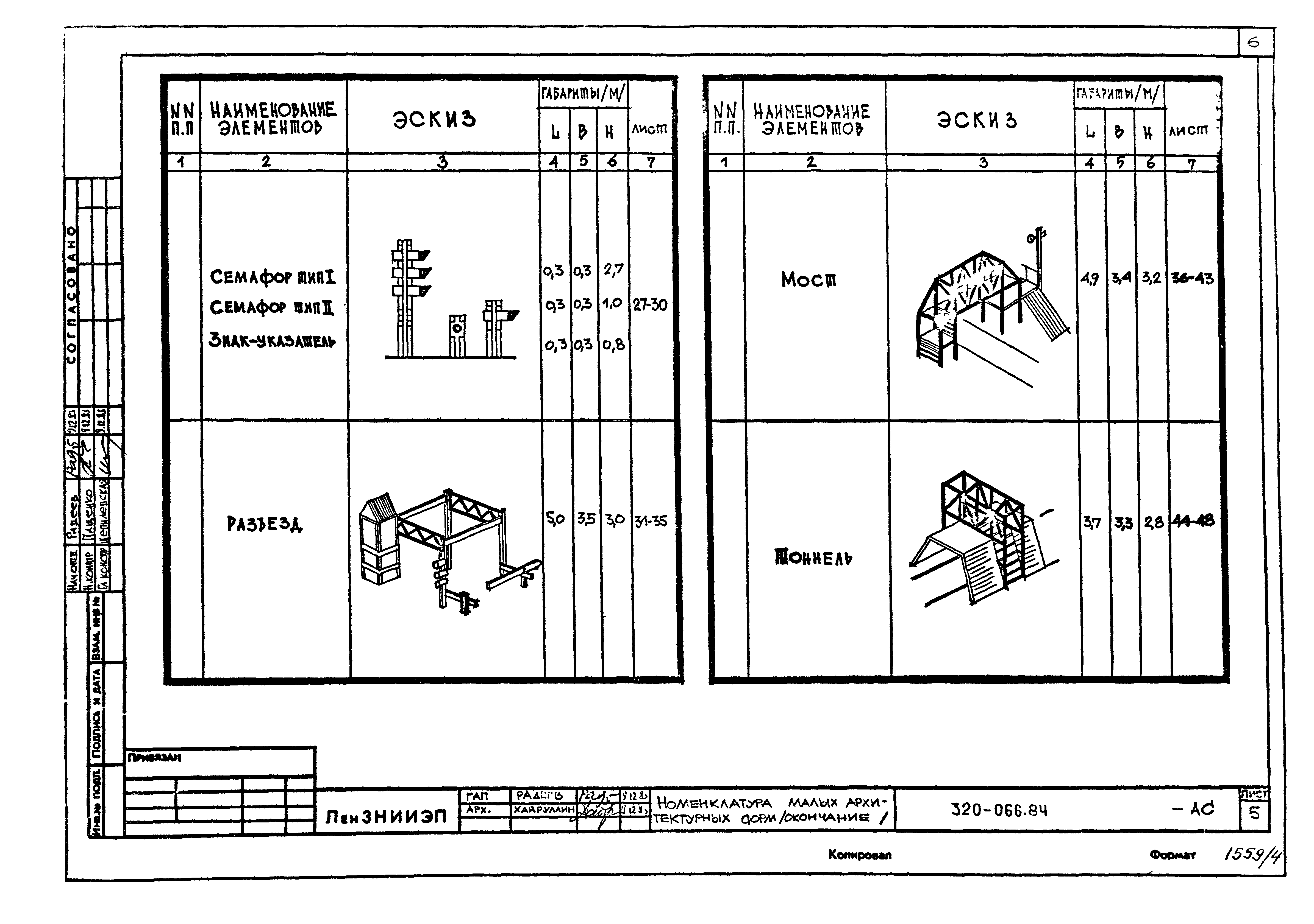 Типовой проект 320-066.84