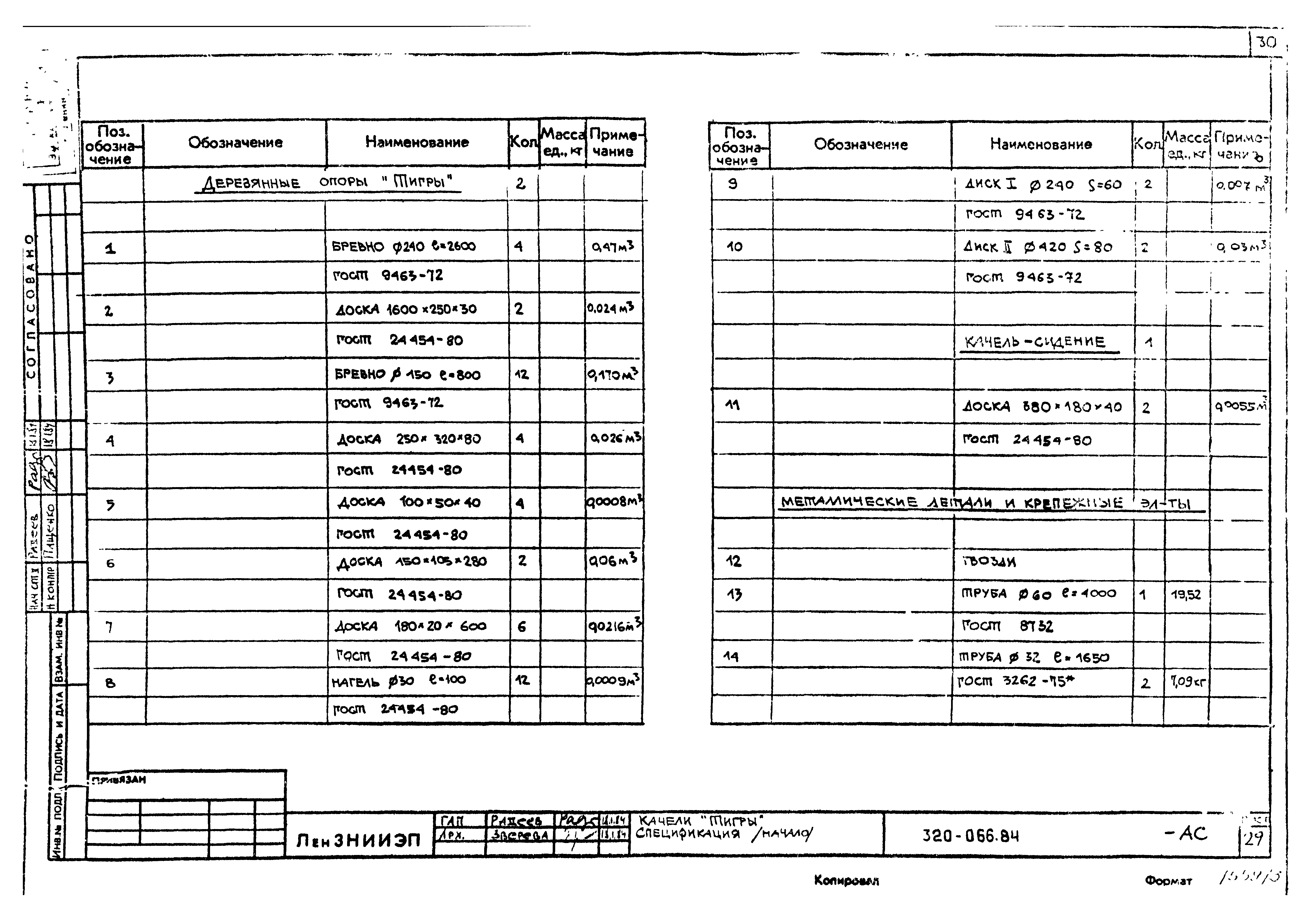 Типовой проект 320-066.84