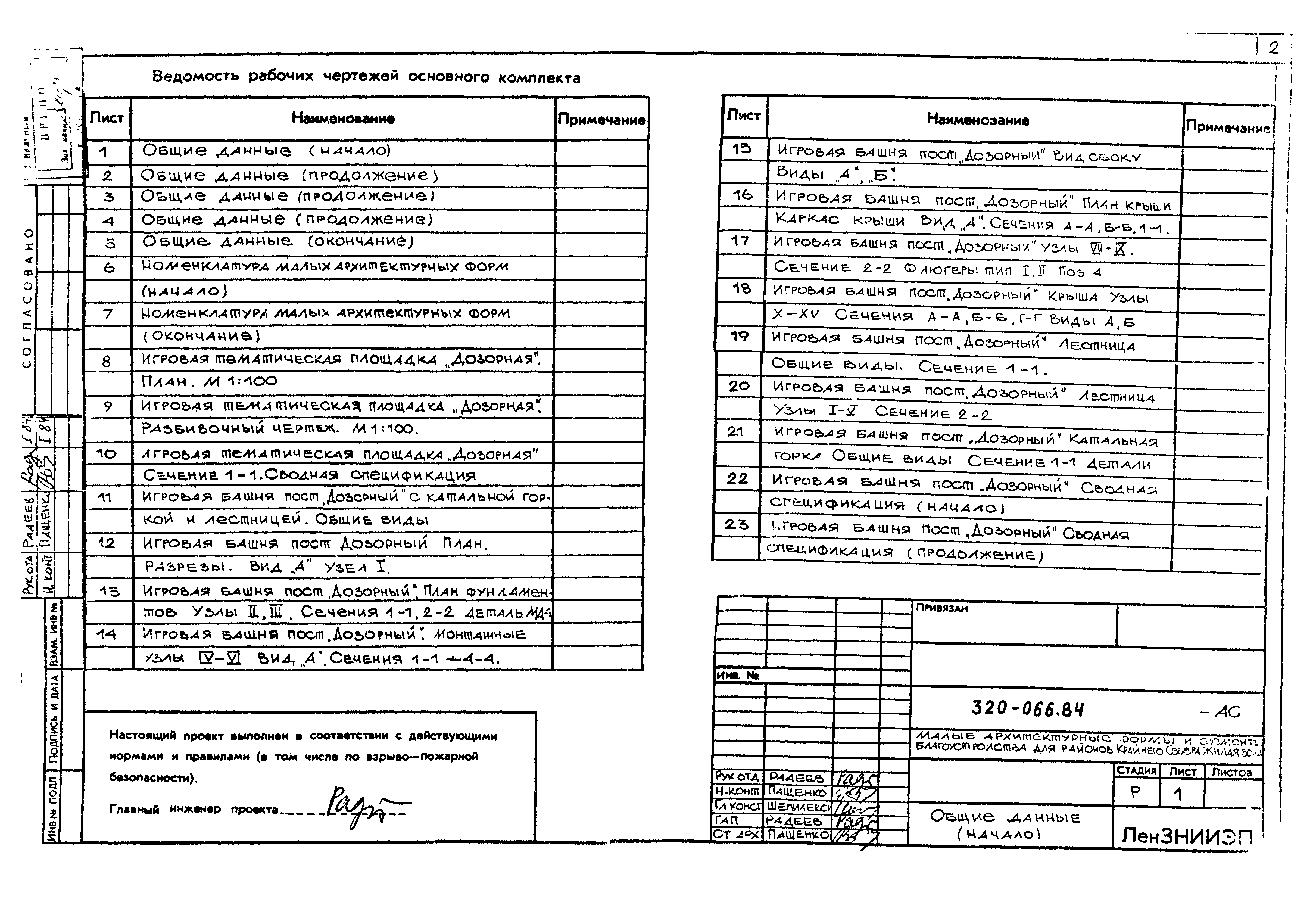 Типовой проект 320-066.84