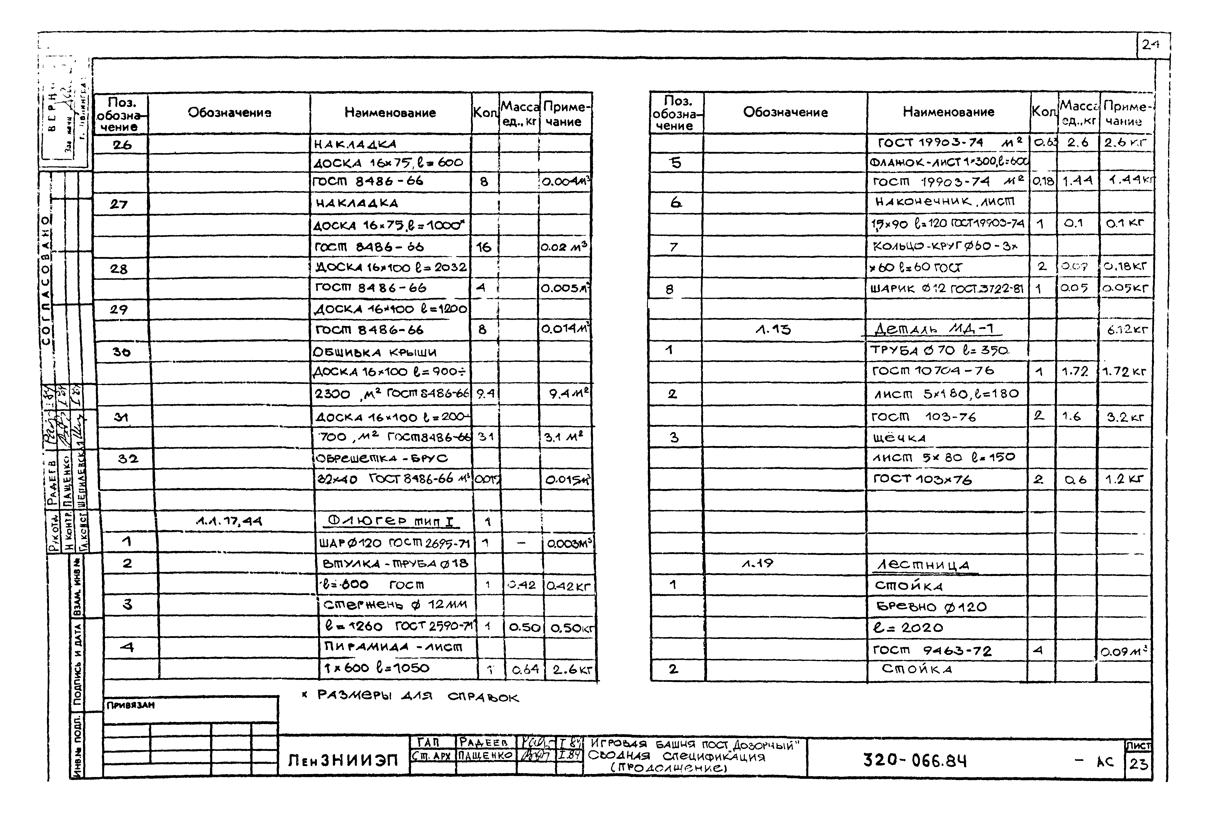 Типовой проект 320-066.84