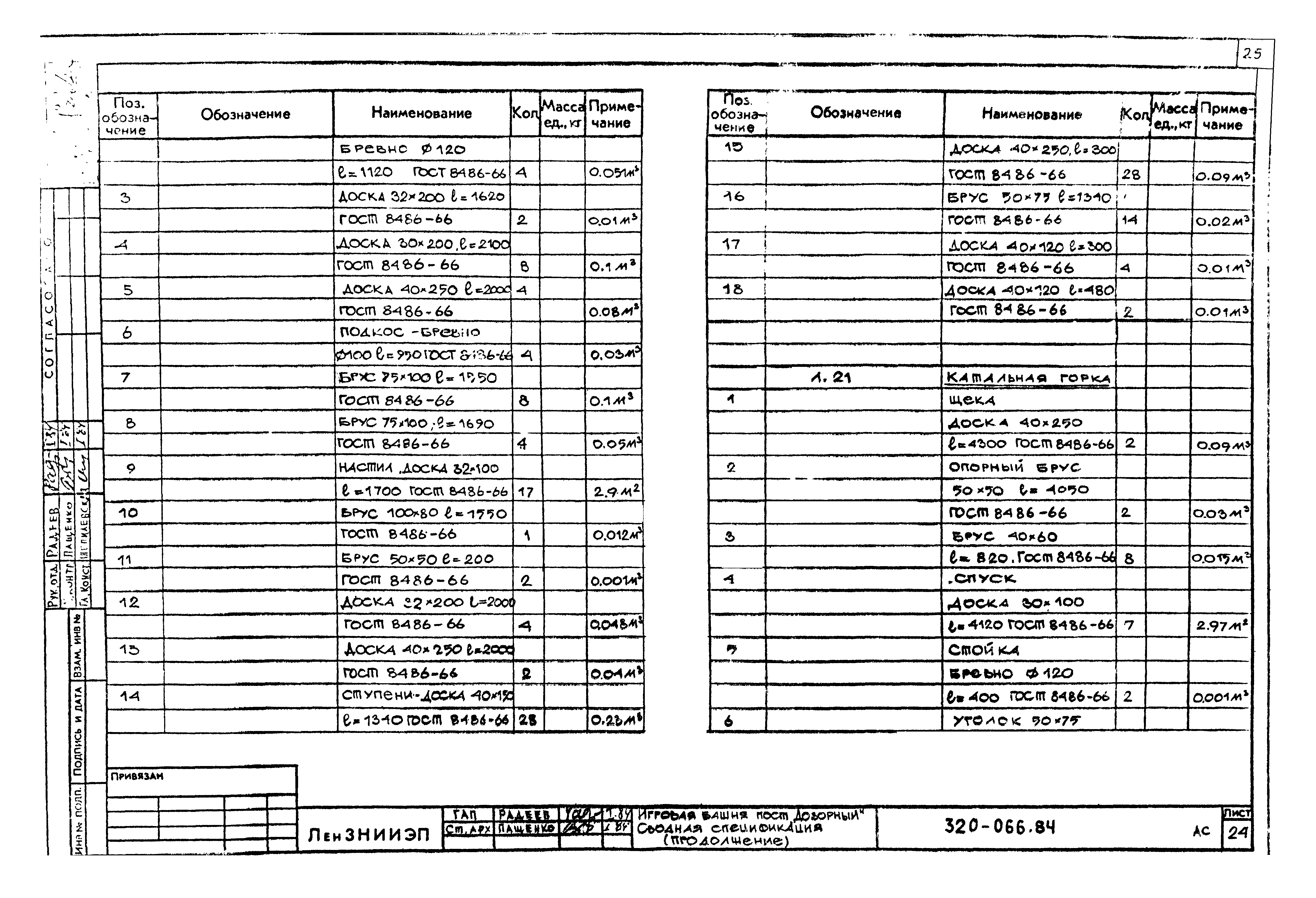 Типовой проект 320-066.84