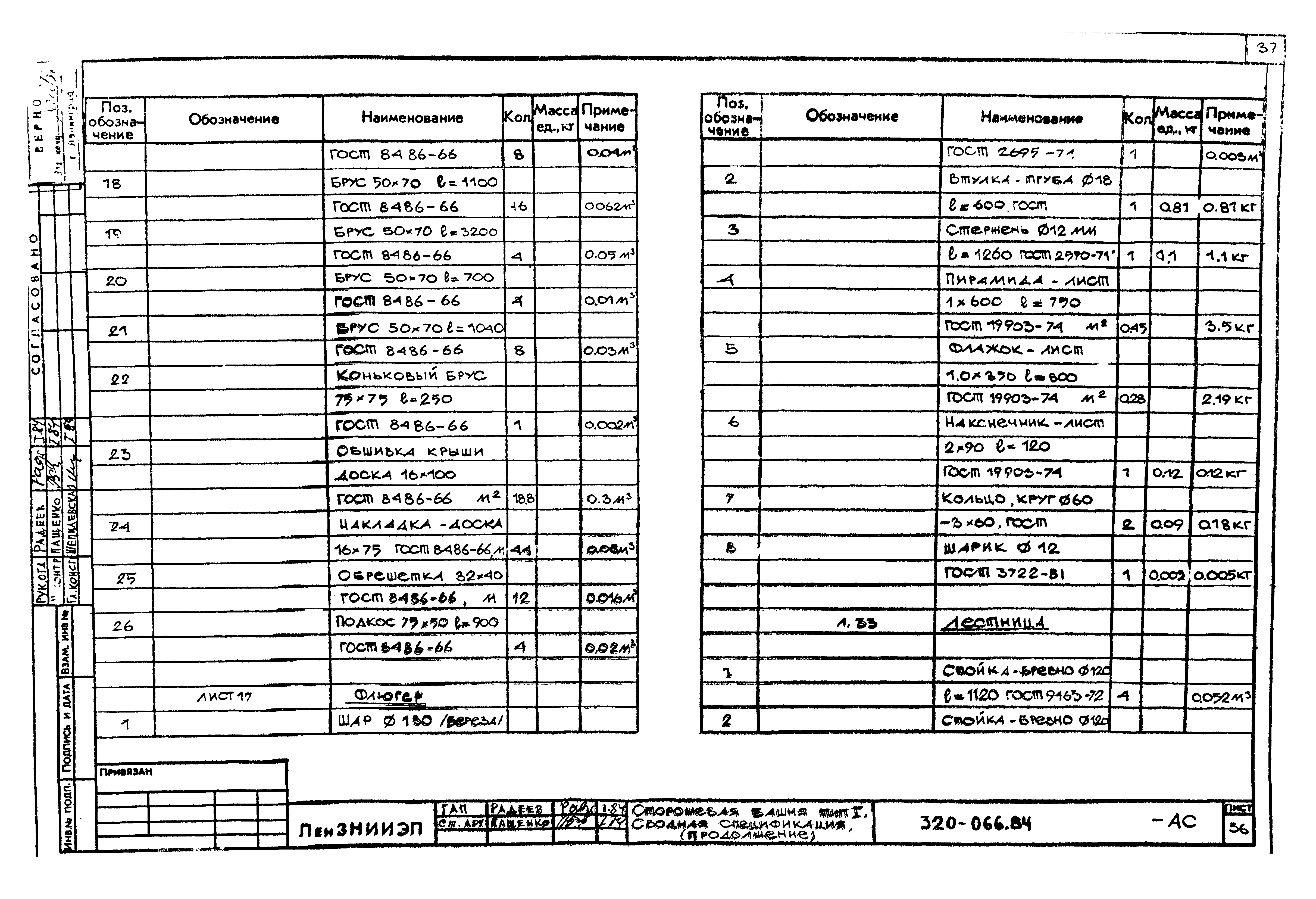 Типовой проект 320-066.84