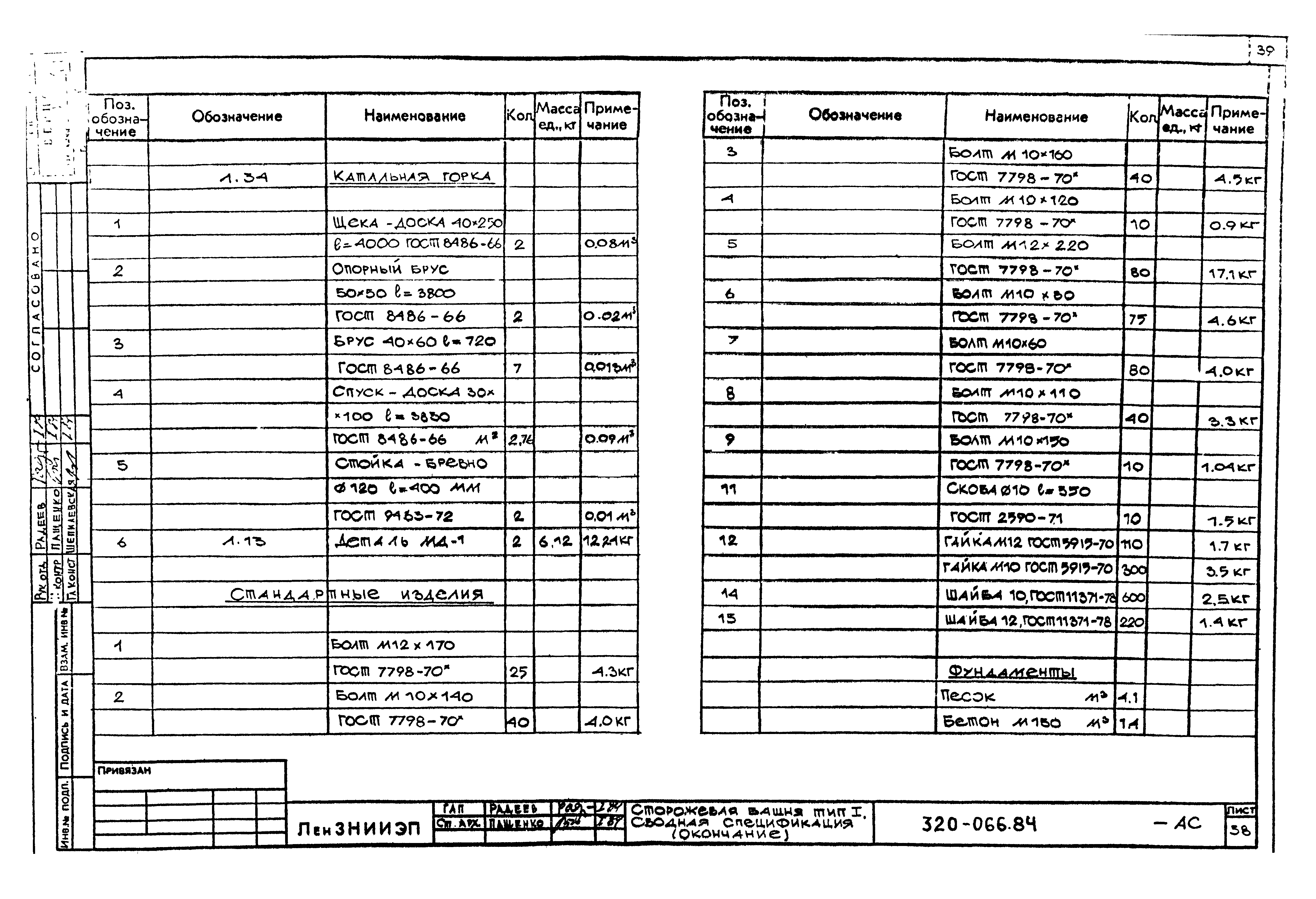 Типовой проект 320-066.84