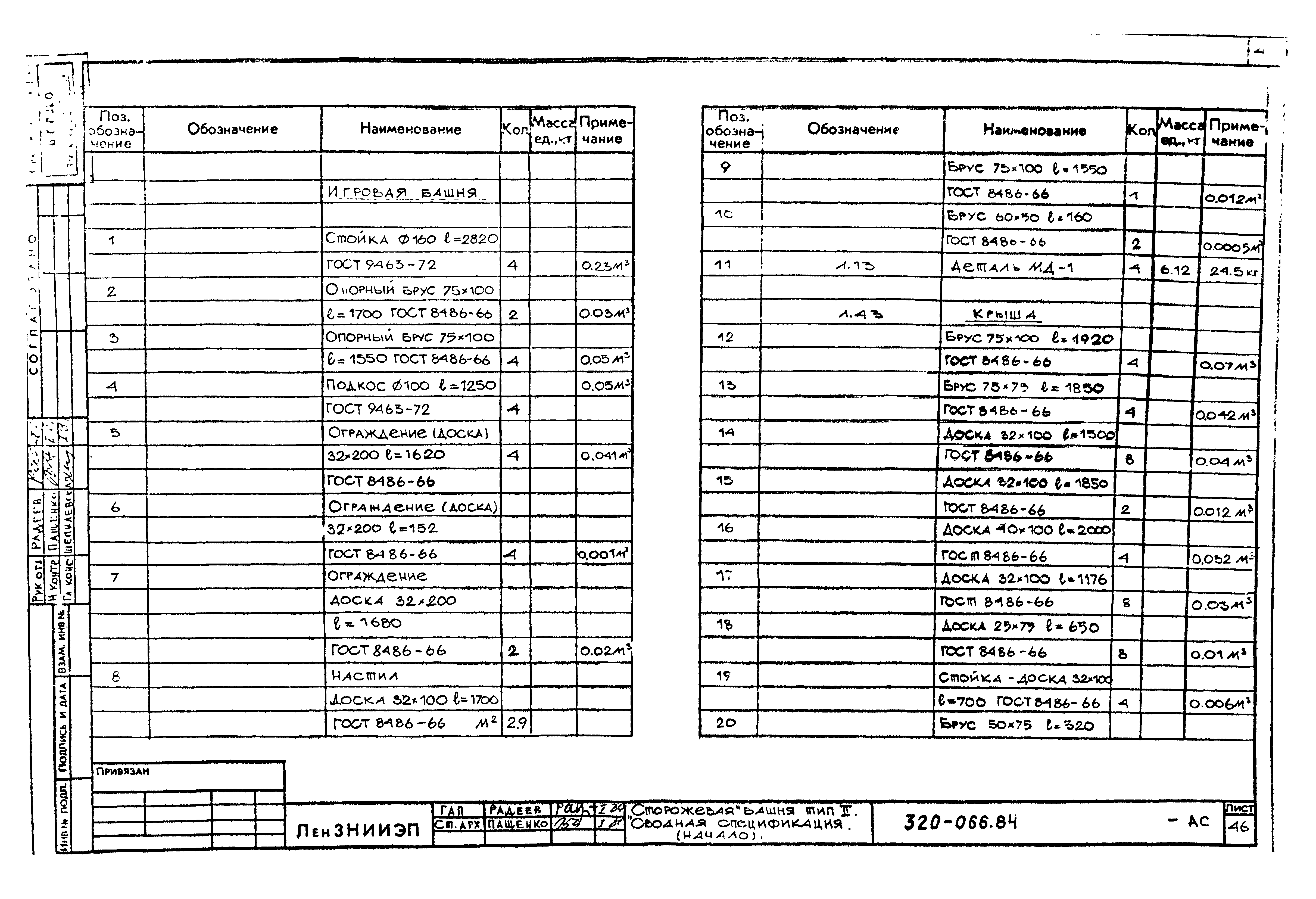 Типовой проект 320-066.84