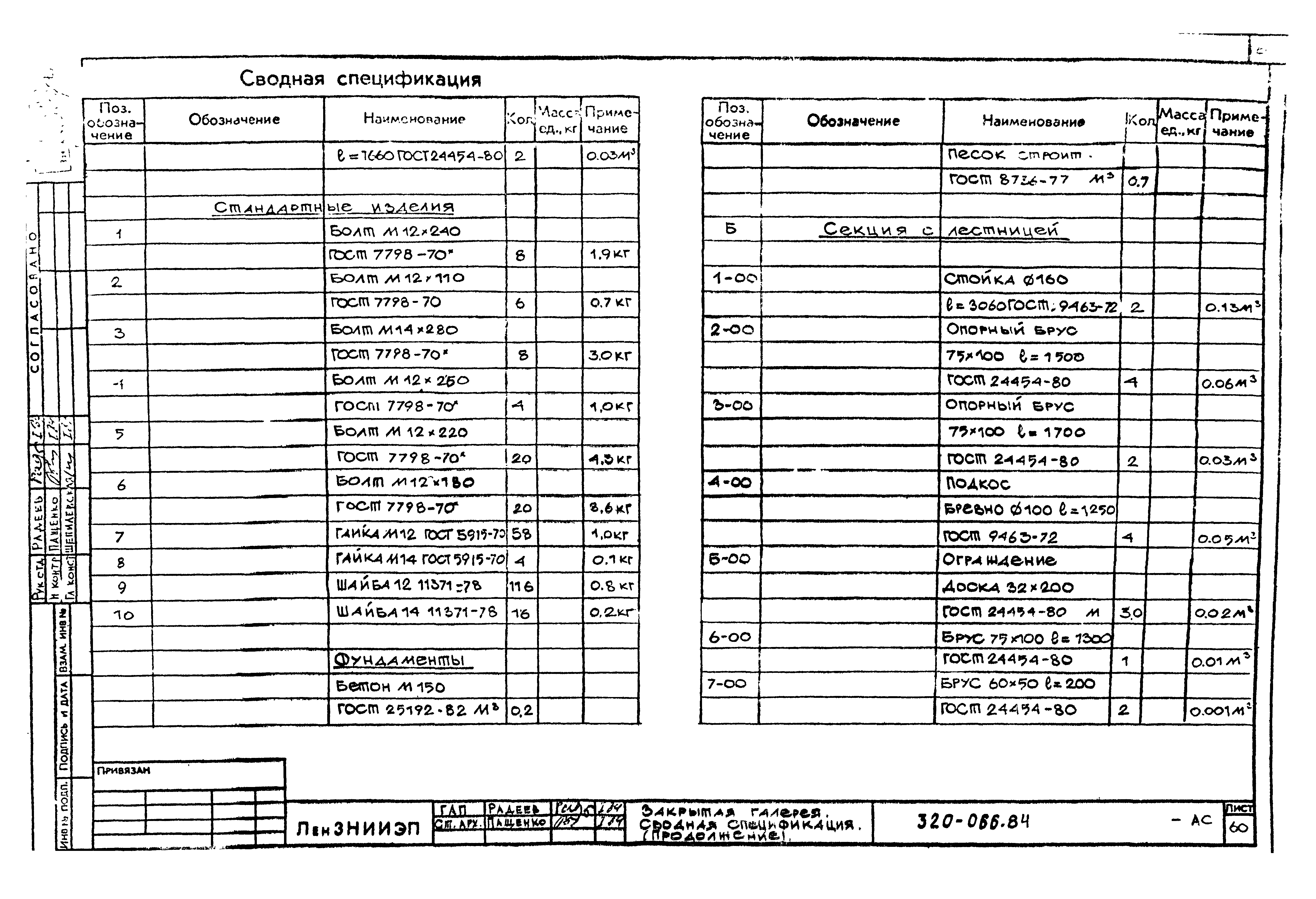 Типовой проект 320-066.84