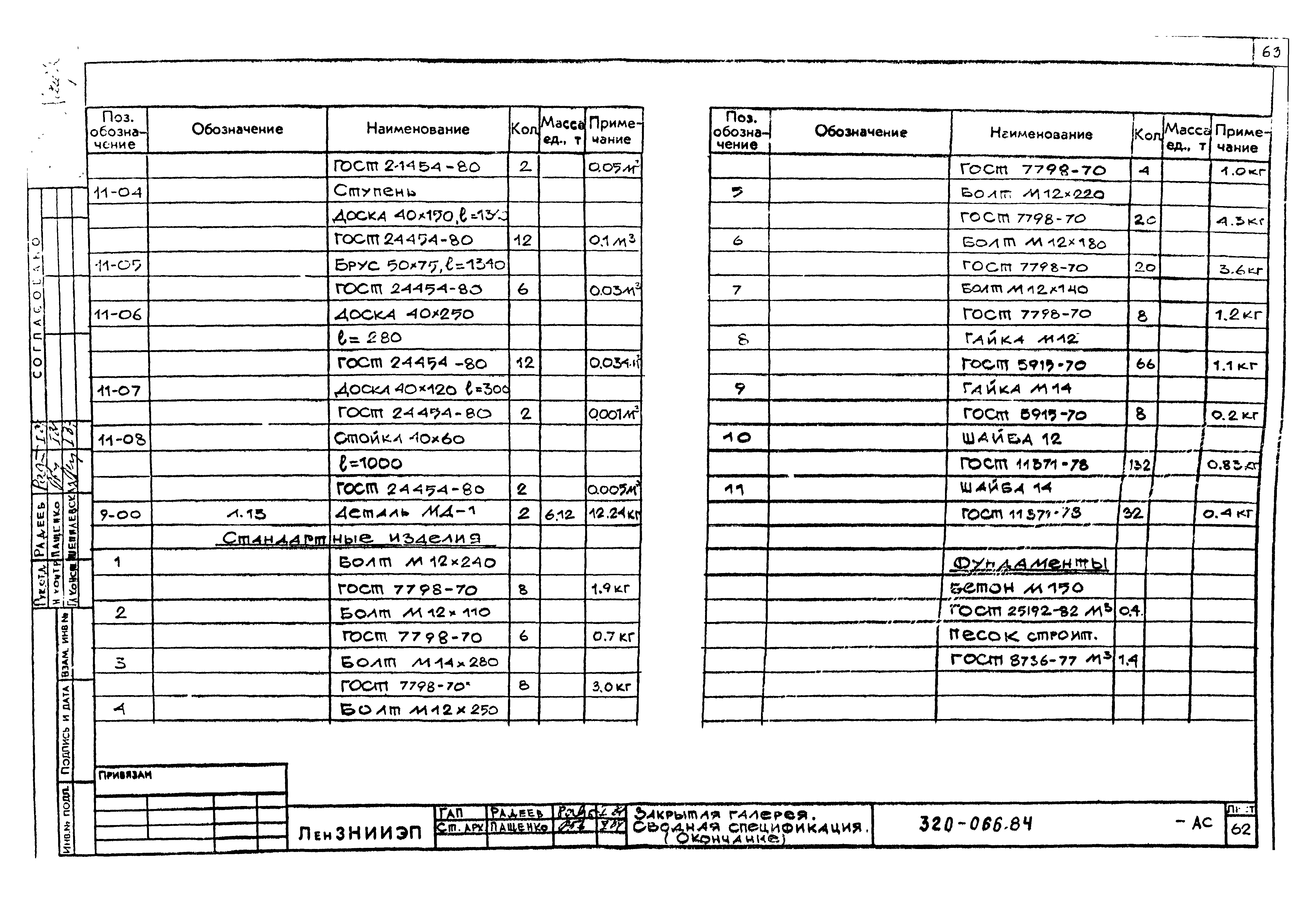 Типовой проект 320-066.84