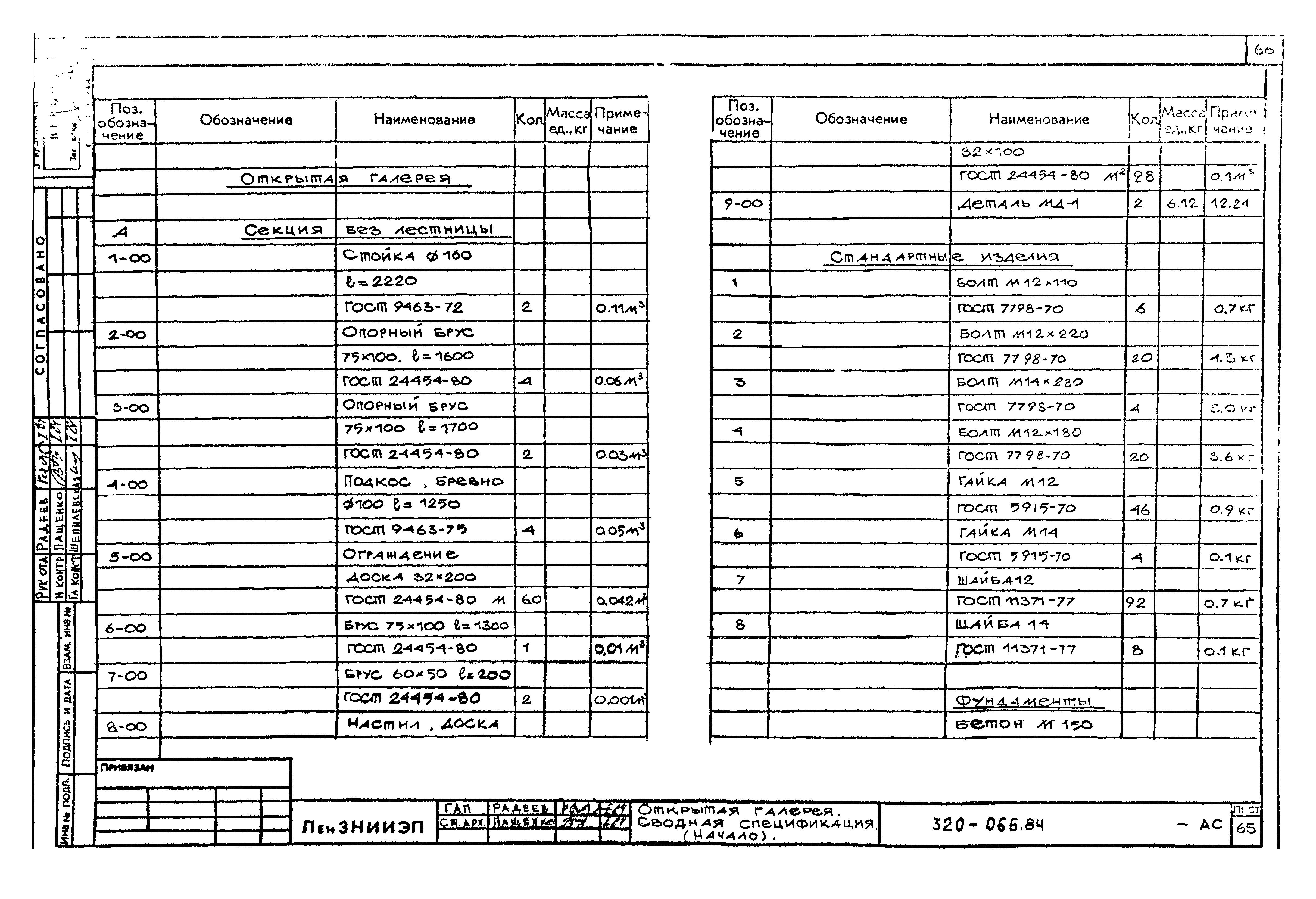 Типовой проект 320-066.84