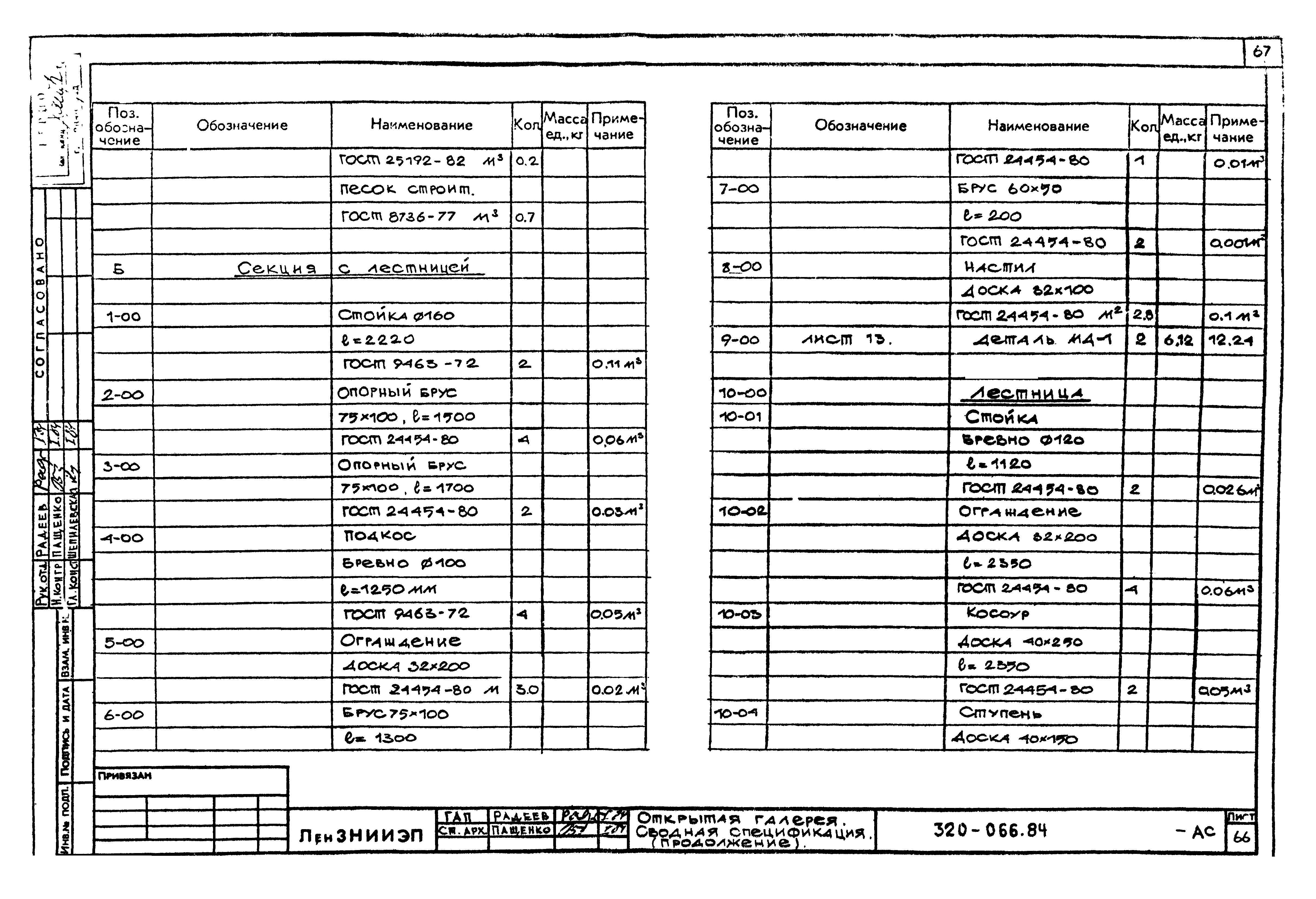 Типовой проект 320-066.84