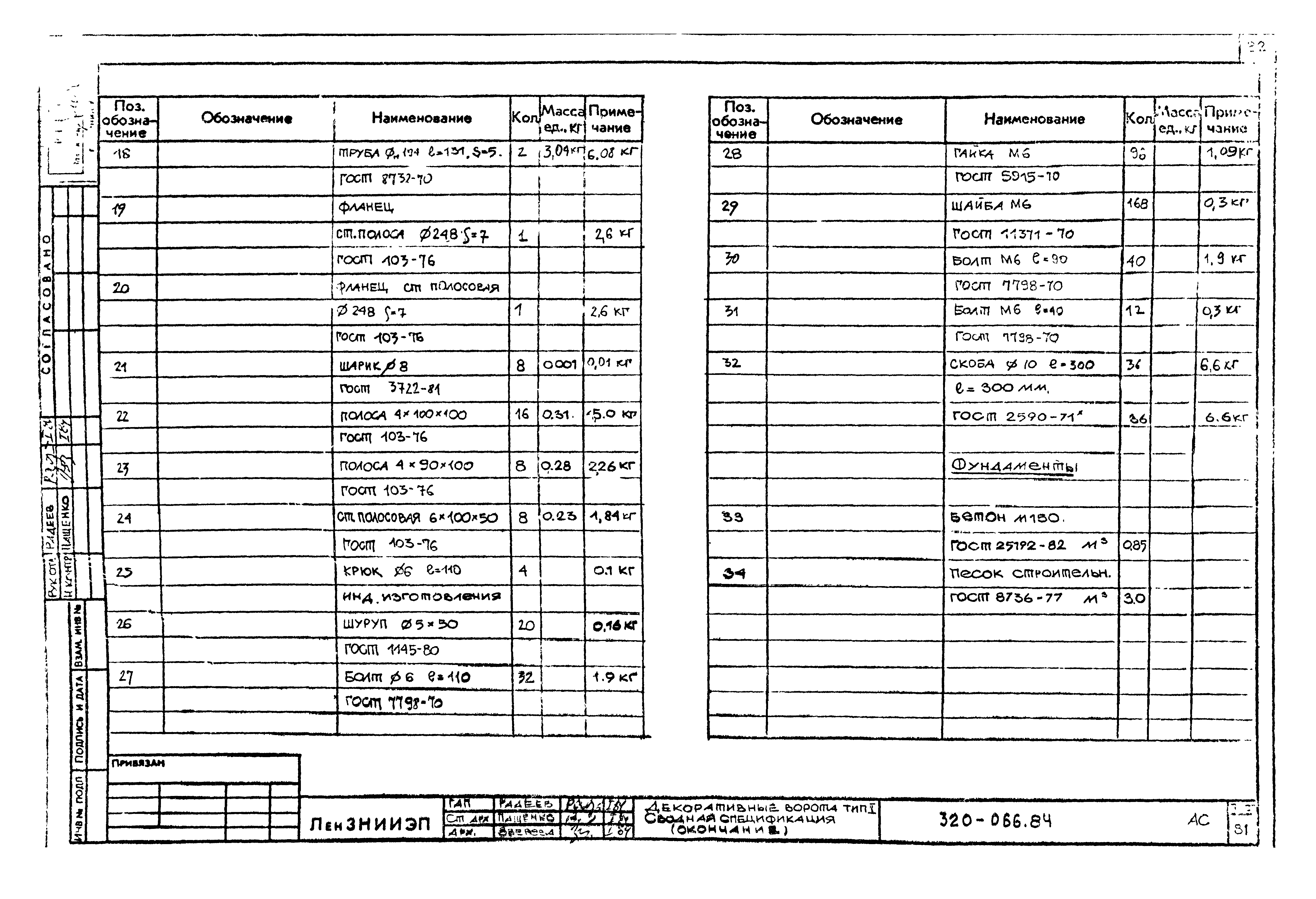 Типовой проект 320-066.84