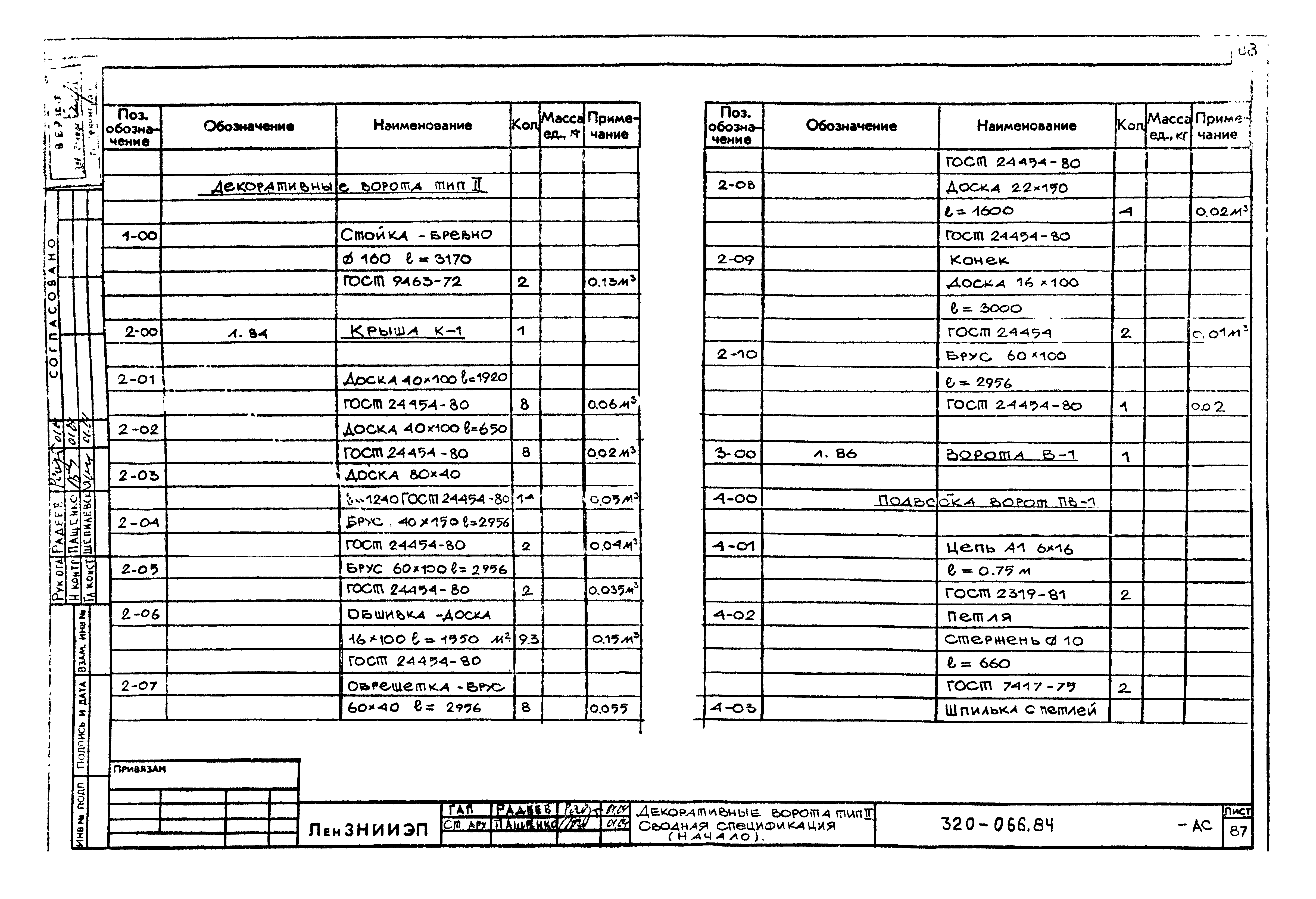 Типовой проект 320-066.84