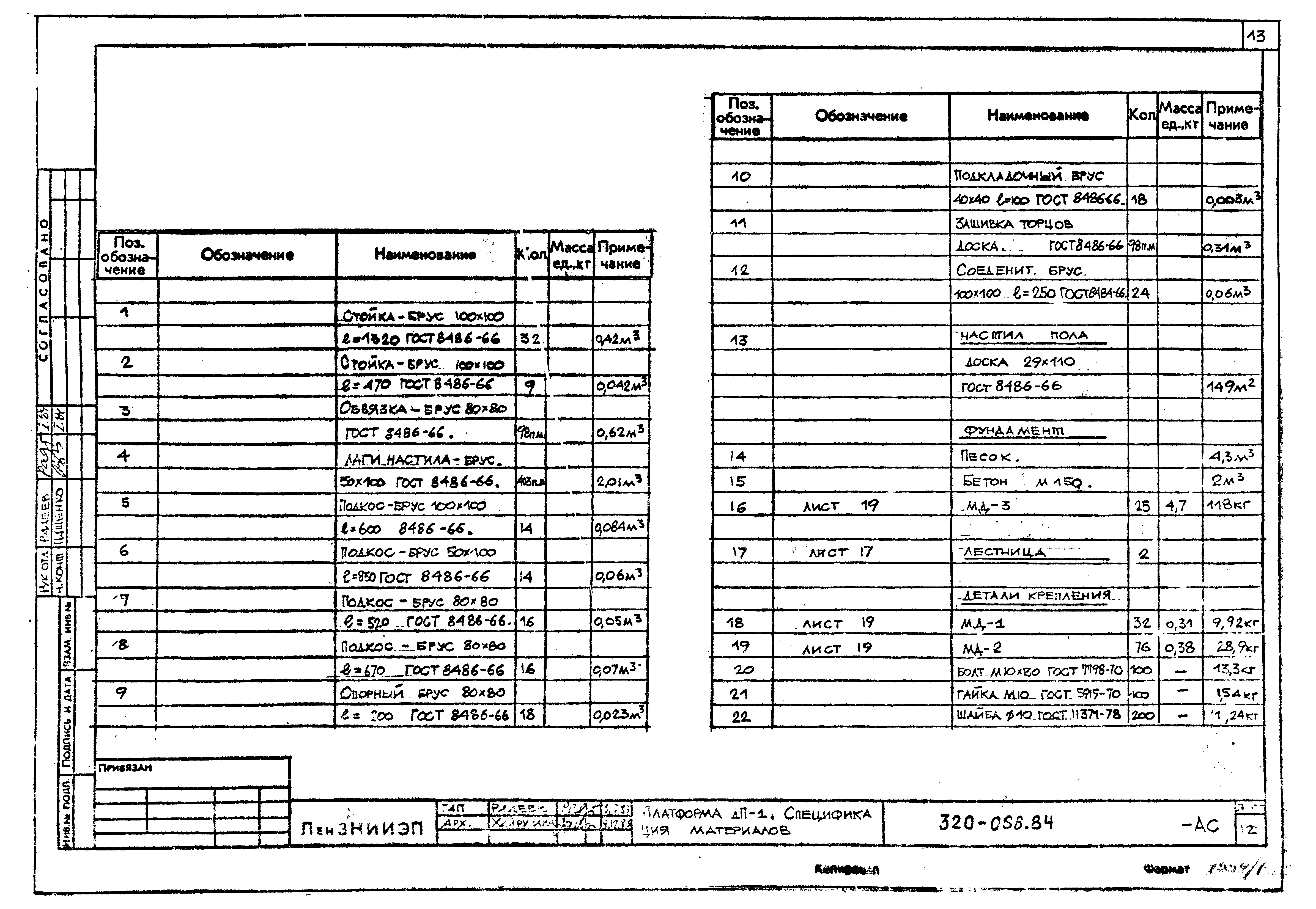 Типовой проект 320-066.84