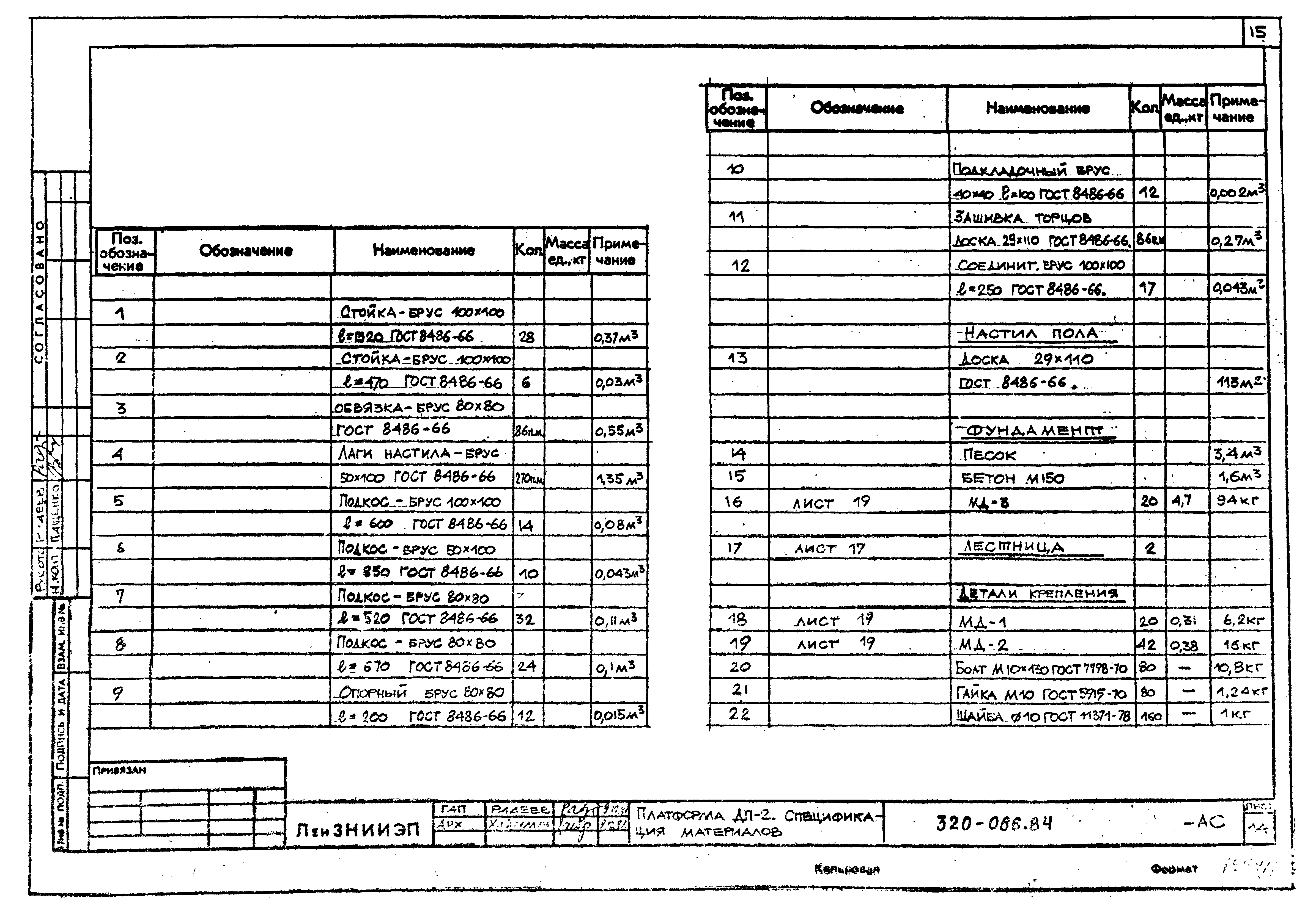 Типовой проект 320-066.84