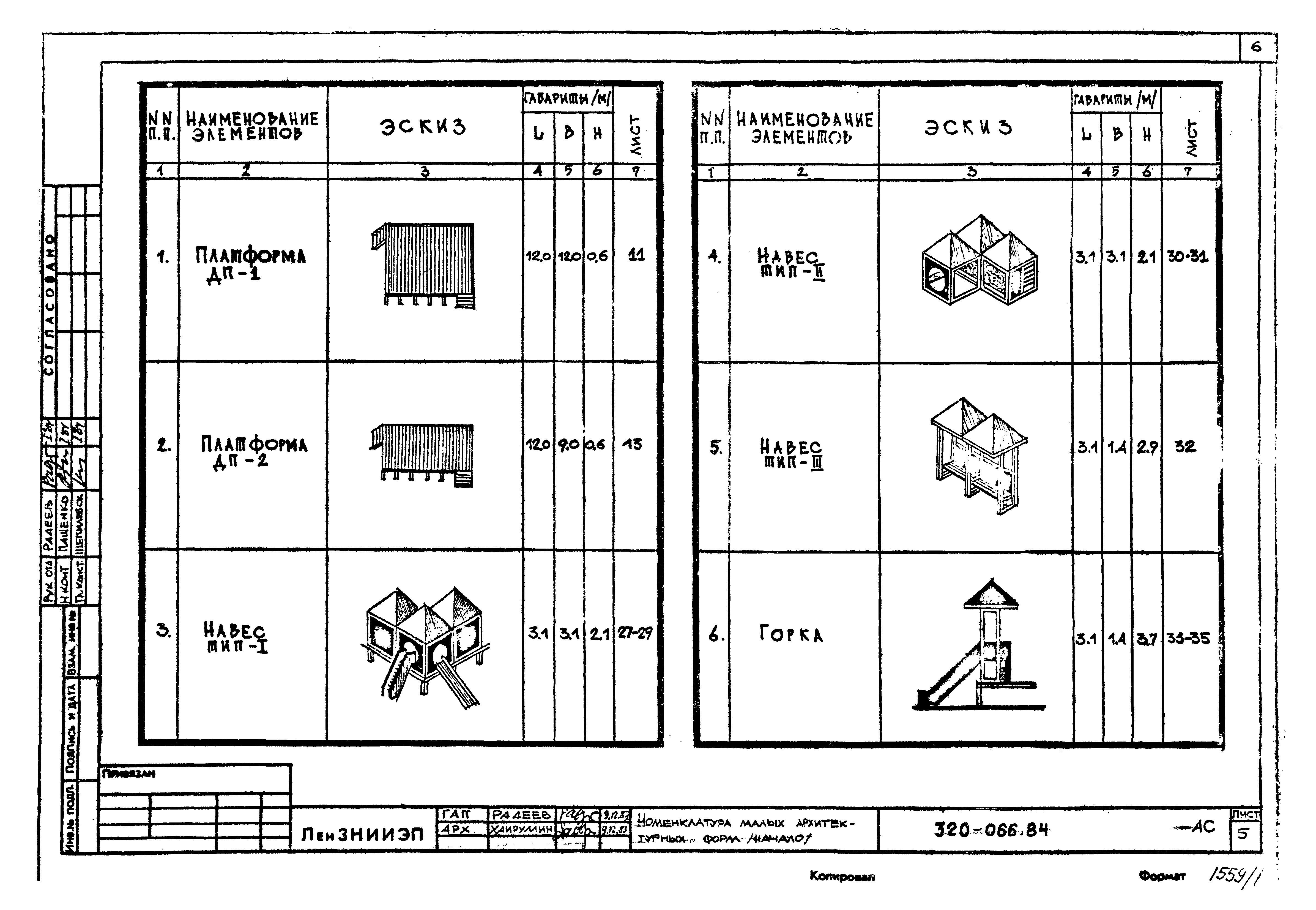 Типовой проект 320-066.84