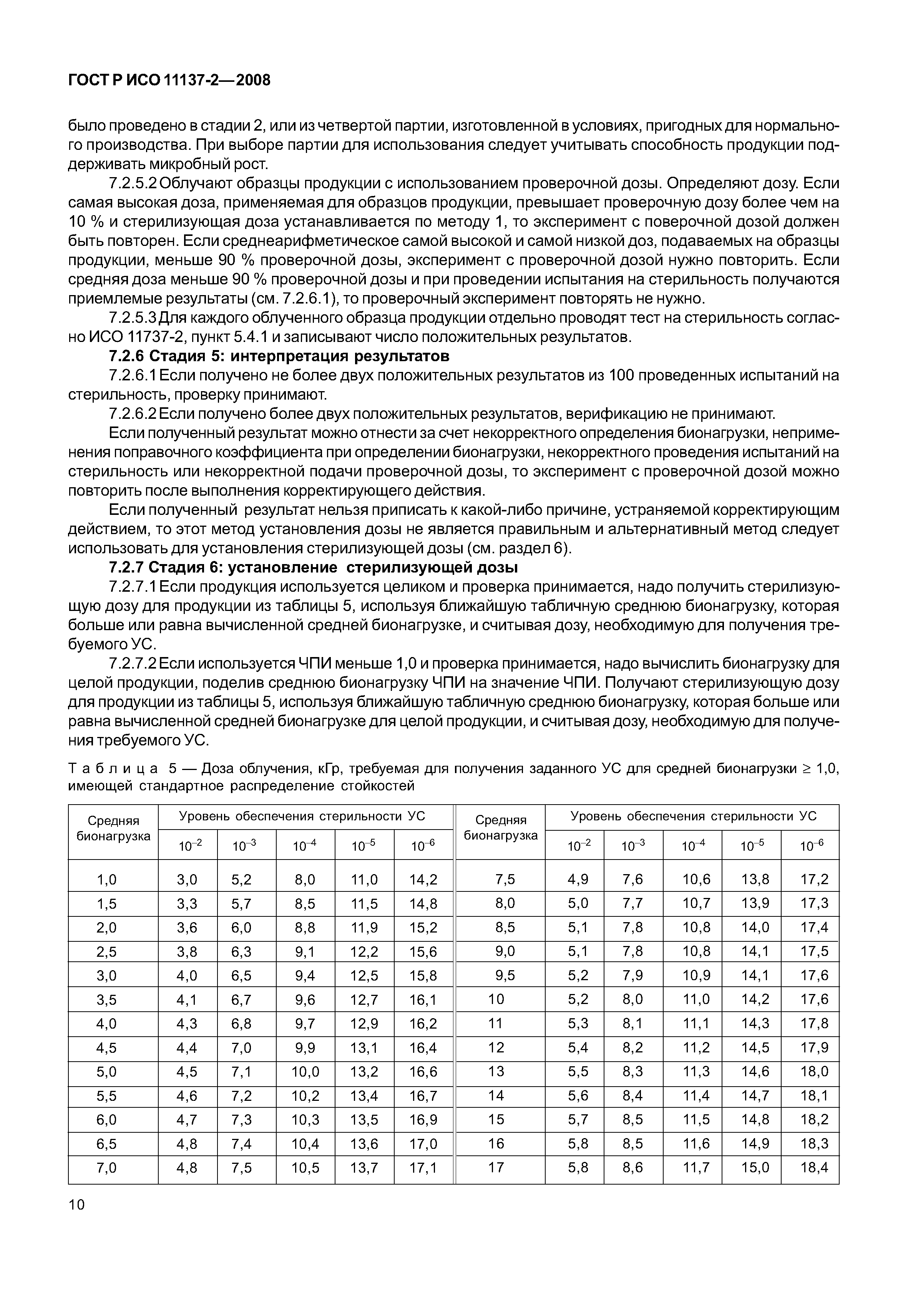 ГОСТ Р ИСО 11137-2-2008