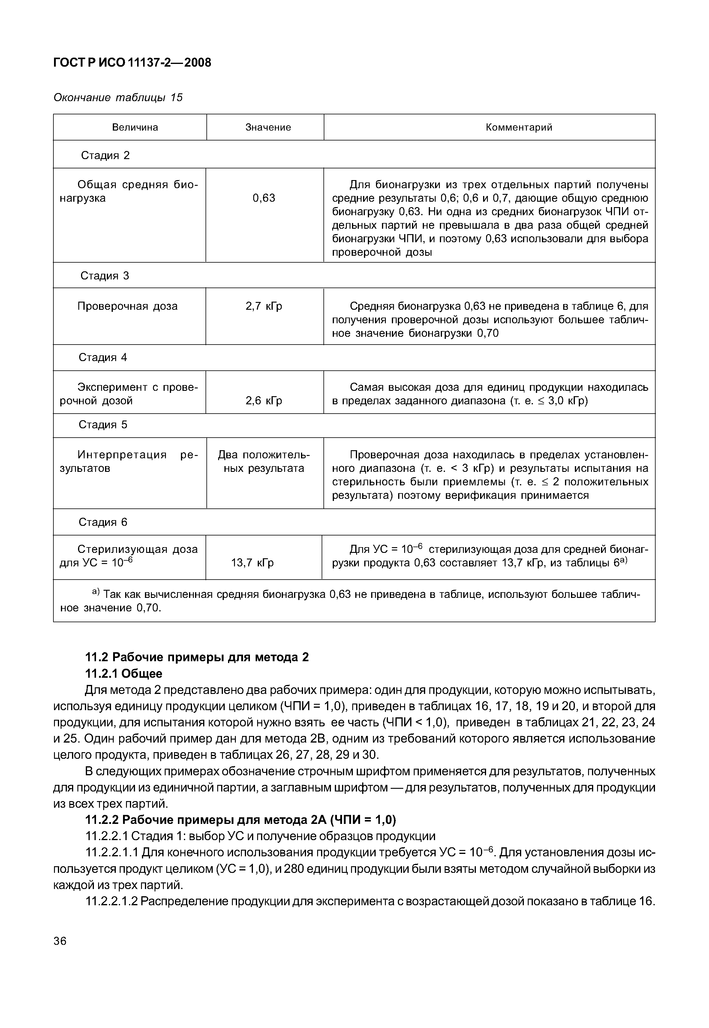 ГОСТ Р ИСО 11137-2-2008