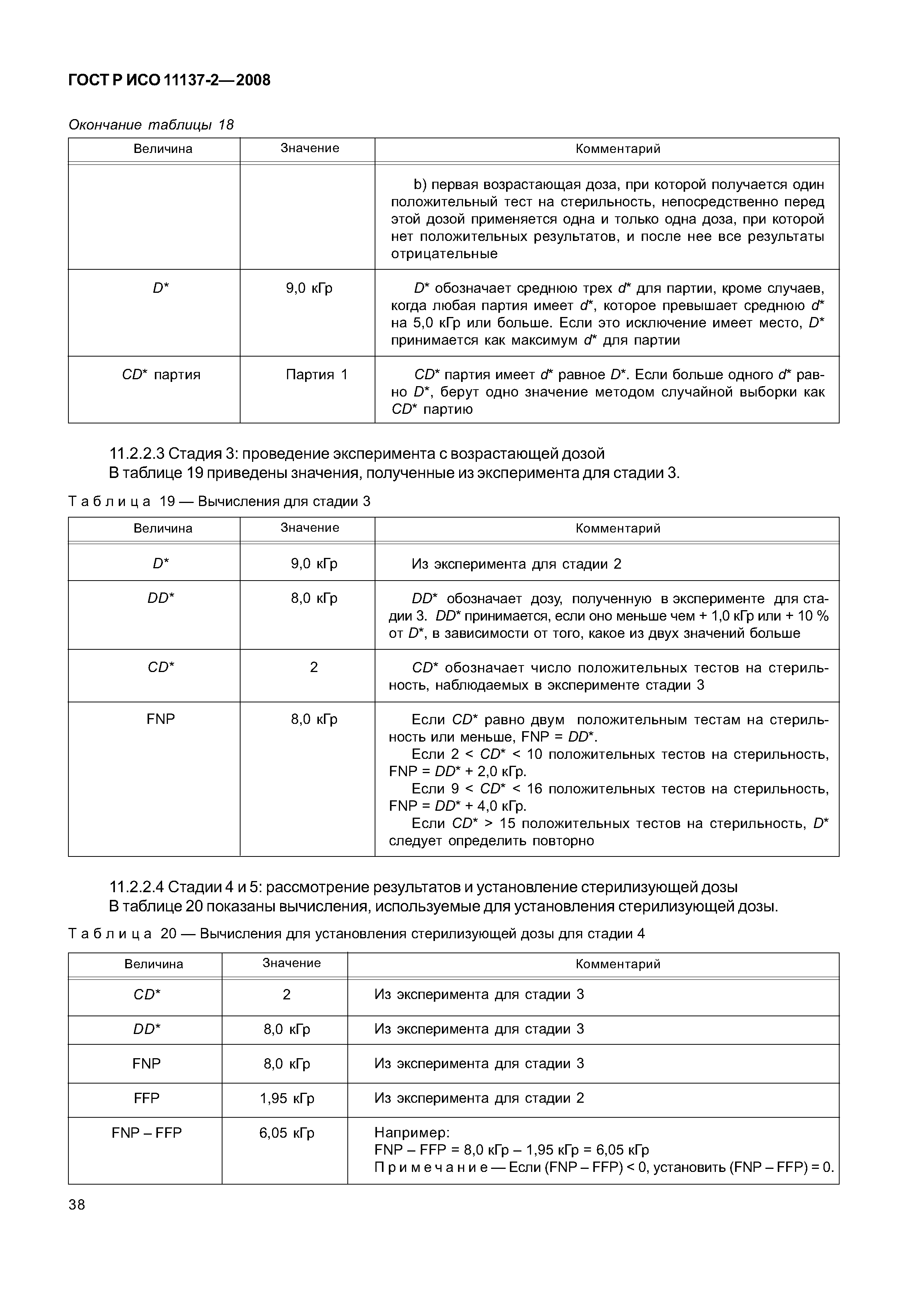 ГОСТ Р ИСО 11137-2-2008