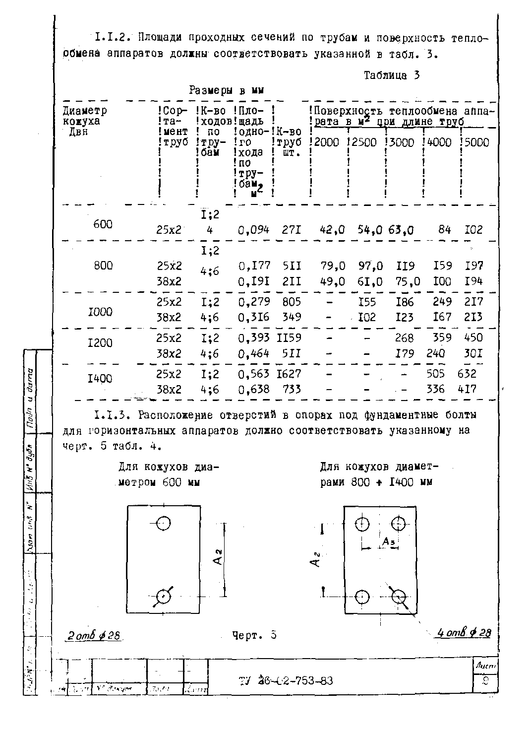 ТУ 26-02-753-83