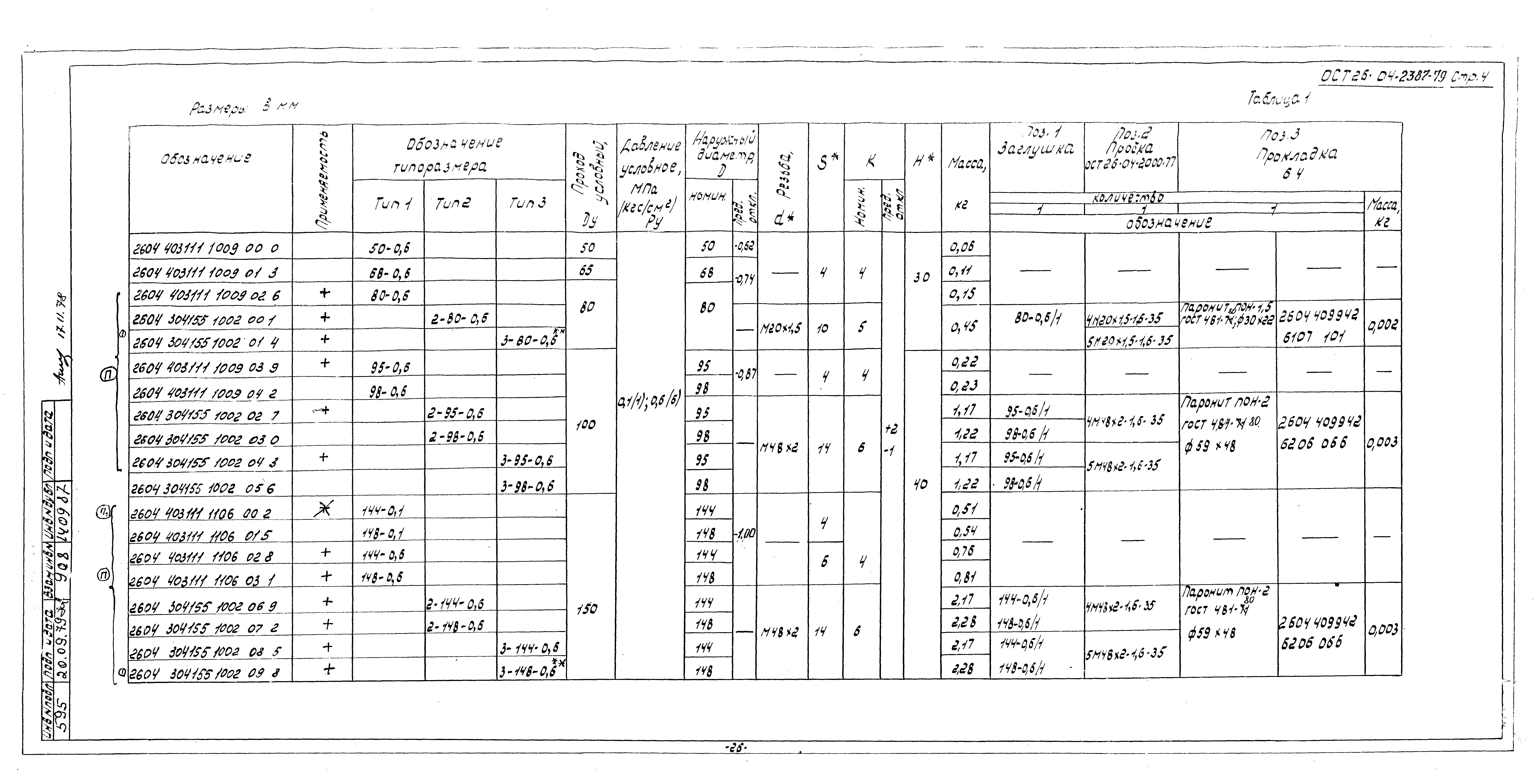 ОСТ 26-04-2387-79