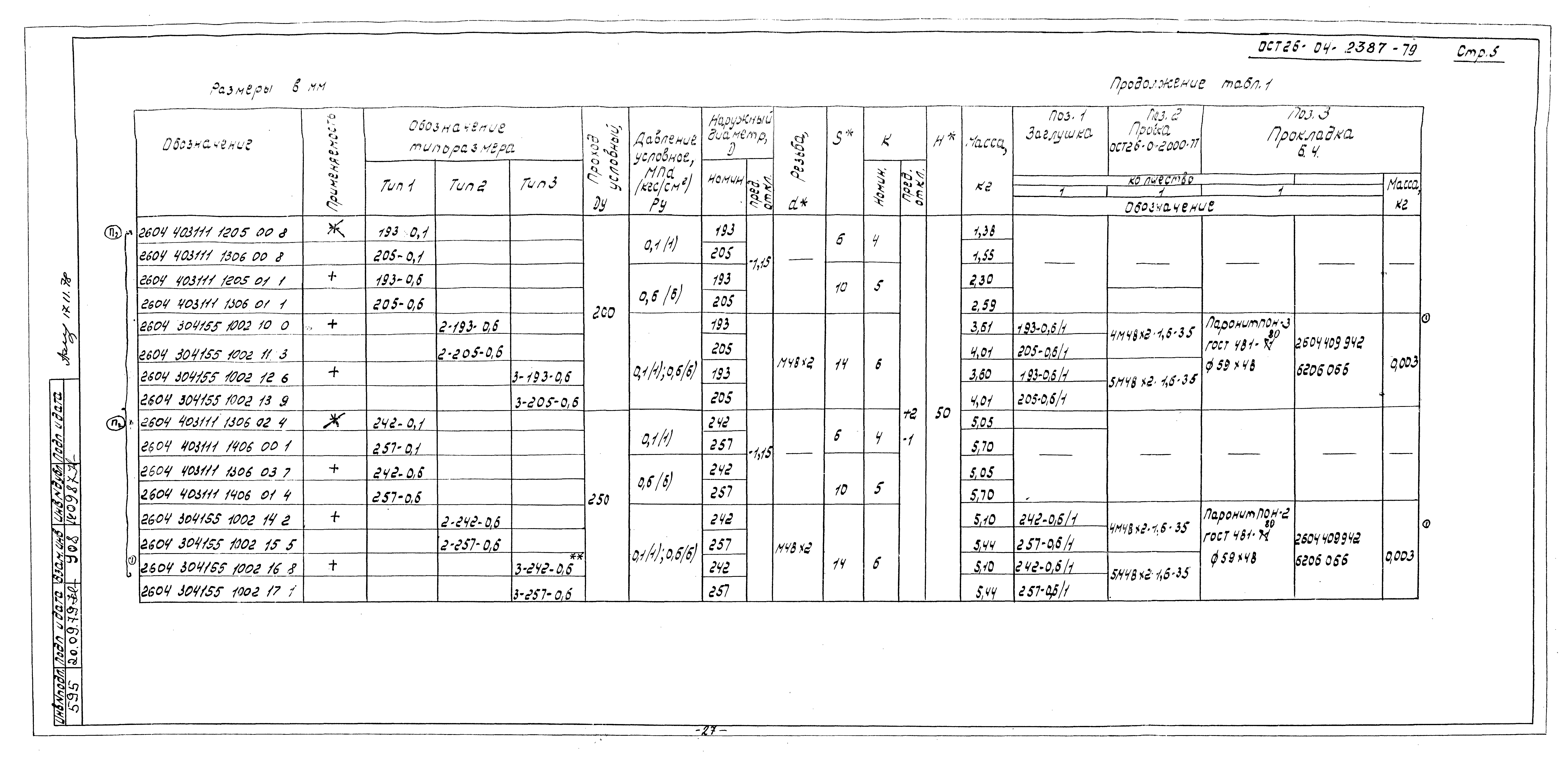 ОСТ 26-04-2387-79